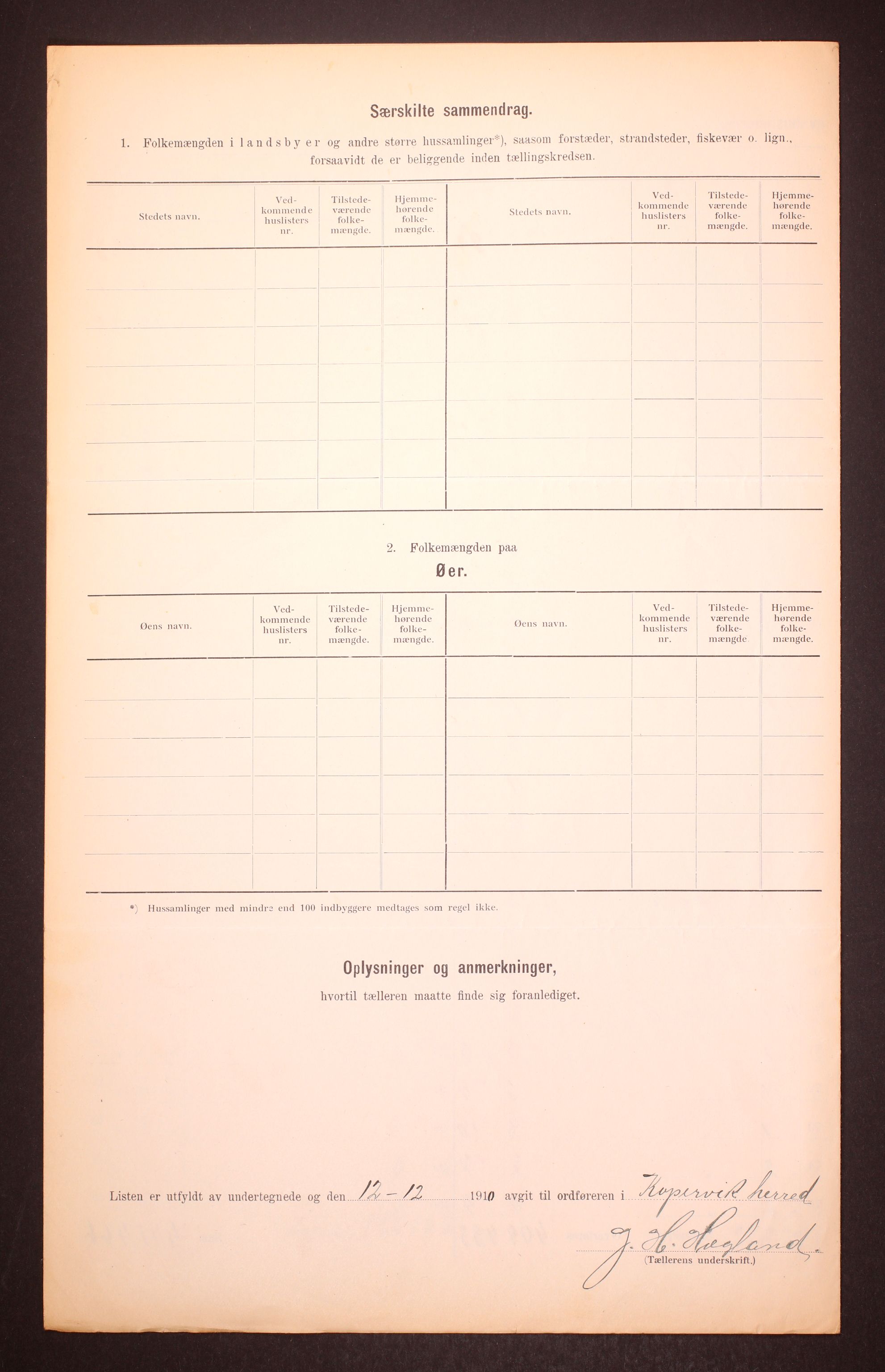 RA, 1910 census for Kopervik, 1910, p. 12