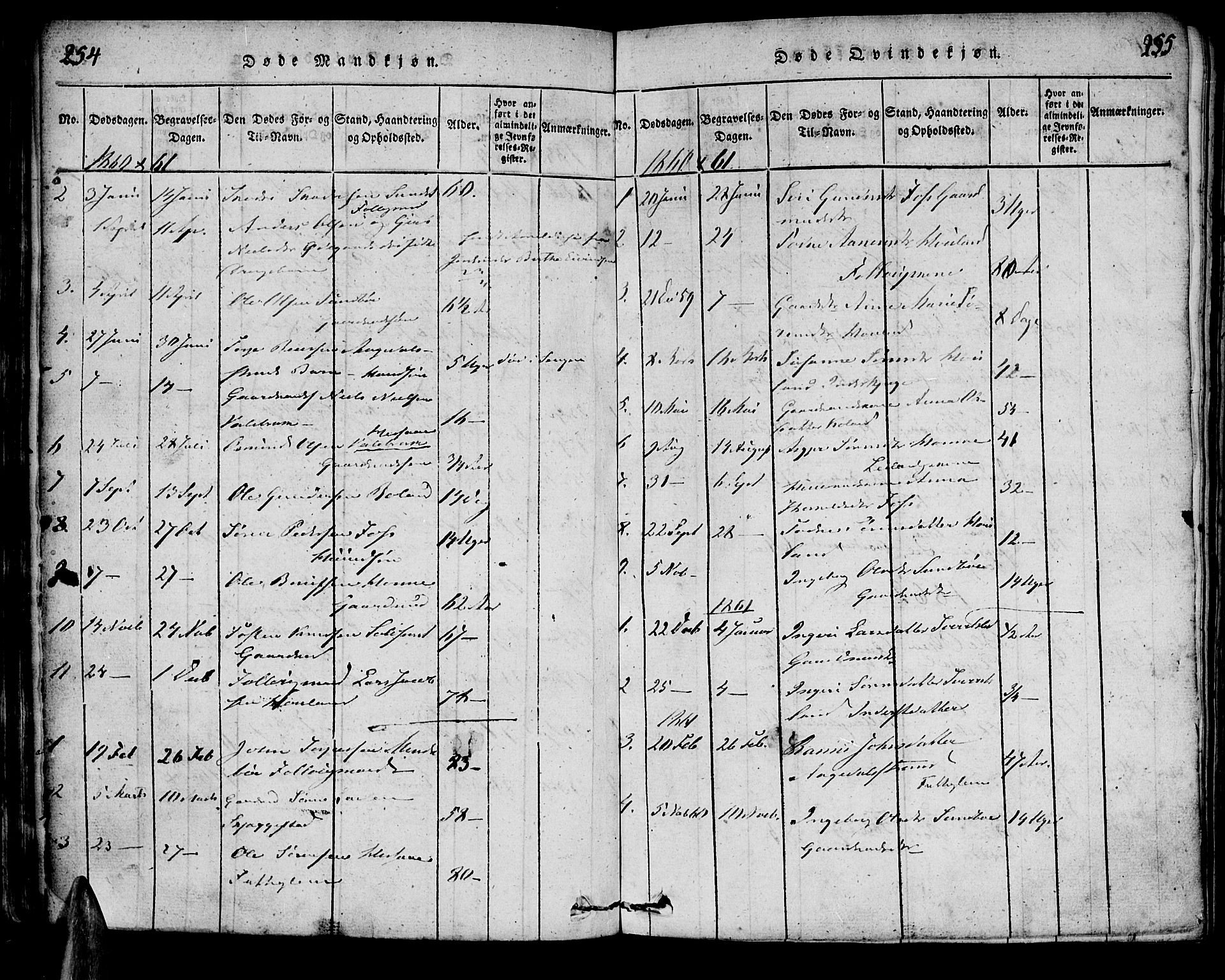 Bjelland sokneprestkontor, SAK/1111-0005/F/Fa/Faa/L0002: Parish register (official) no. A 2, 1816-1866, p. 254-255