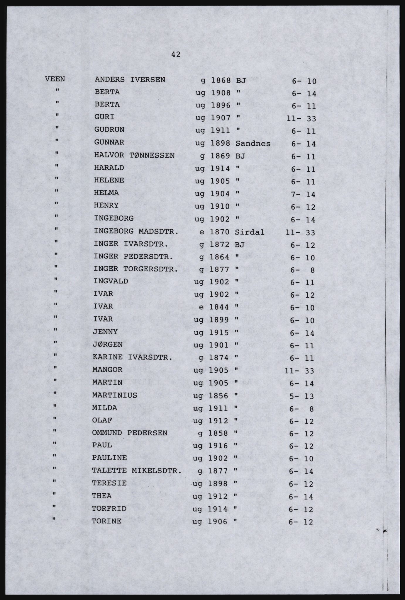 SAST, Copy of 1920 census for Dalane, 1920, p. 314