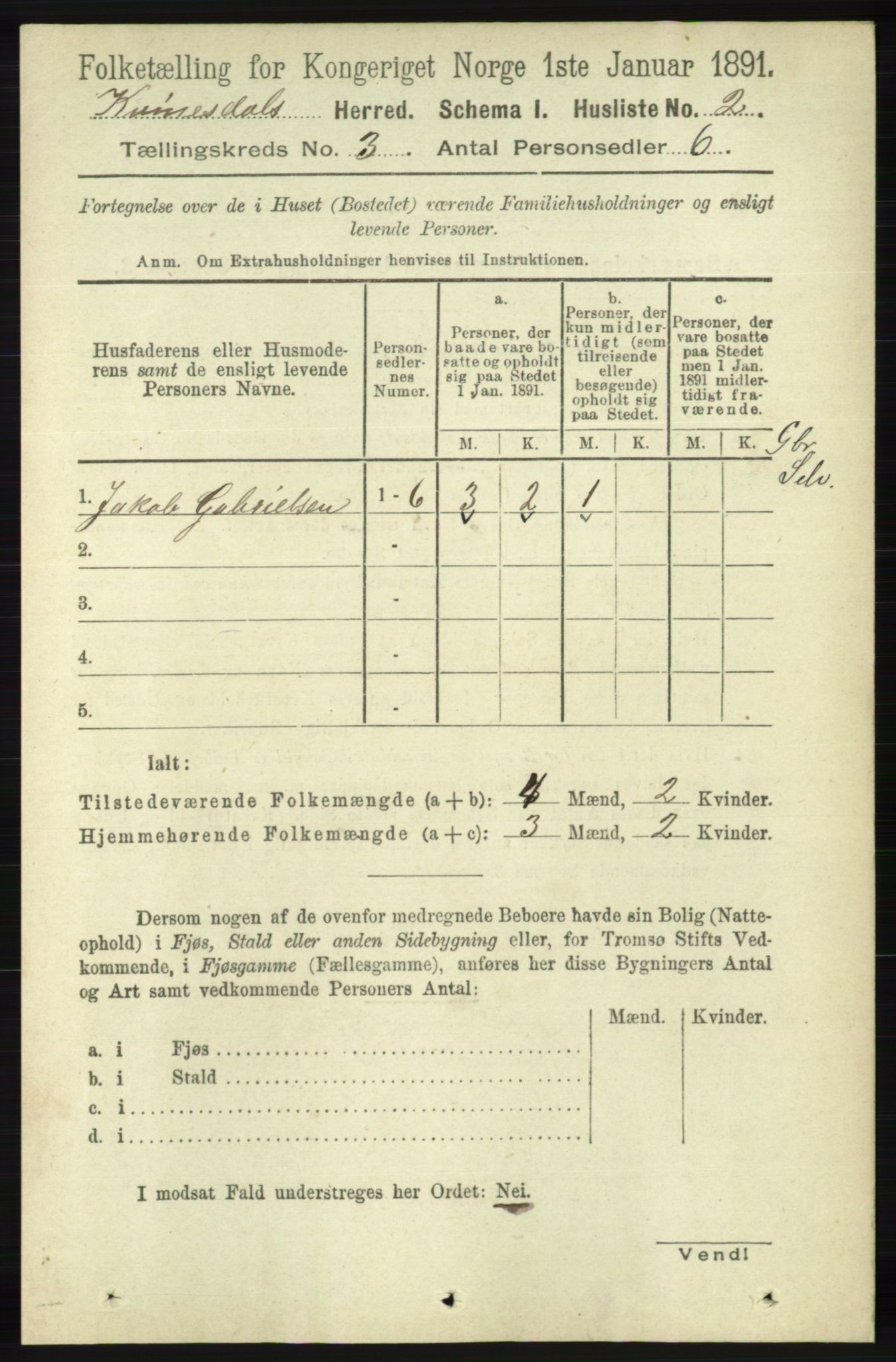 RA, 1891 census for 1037 Kvinesdal, 1891, p. 957