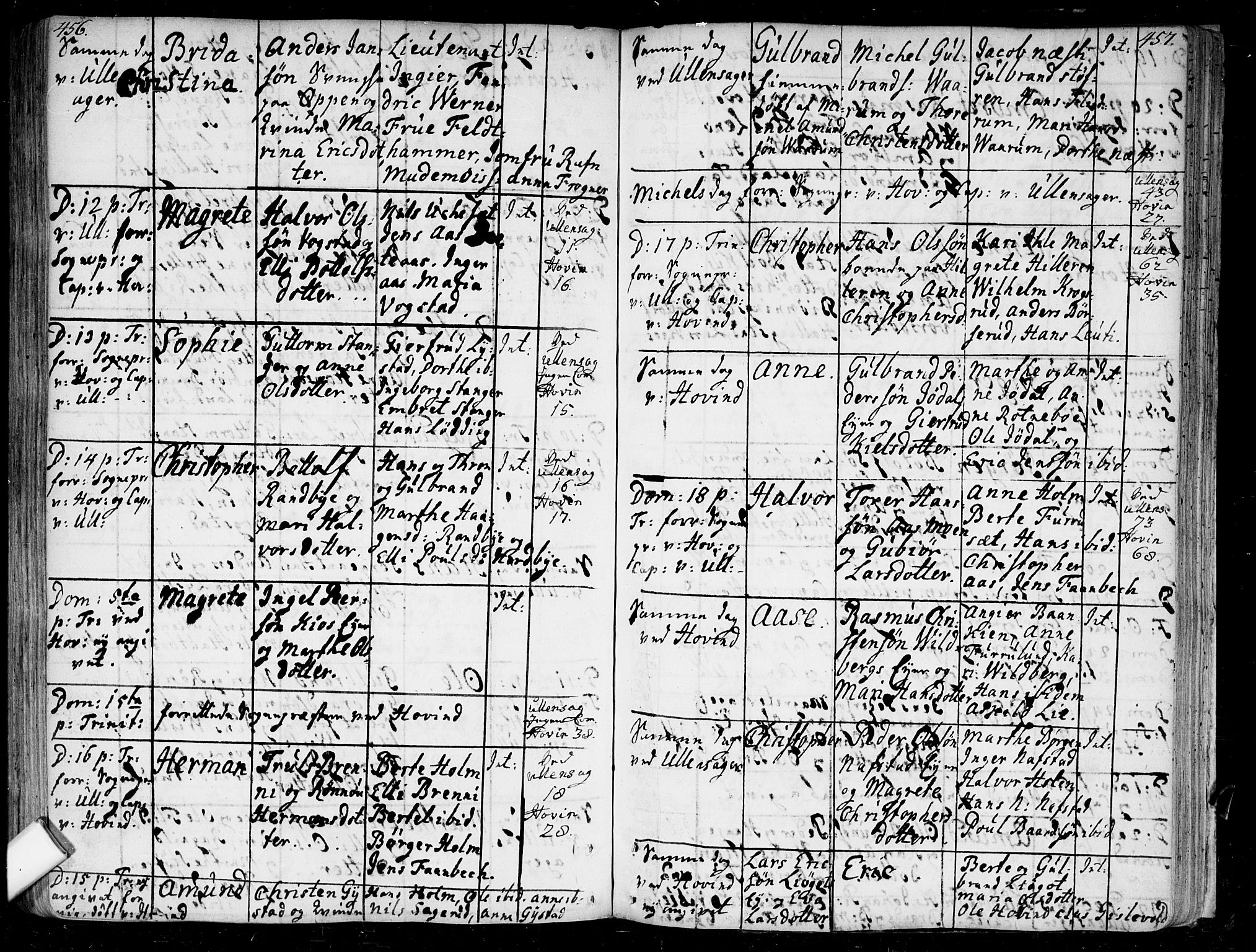 Ullensaker prestekontor Kirkebøker, AV/SAO-A-10236a/F/Fa/L0005: Parish register (official) no. I 5, 1733-1762, p. 456-457