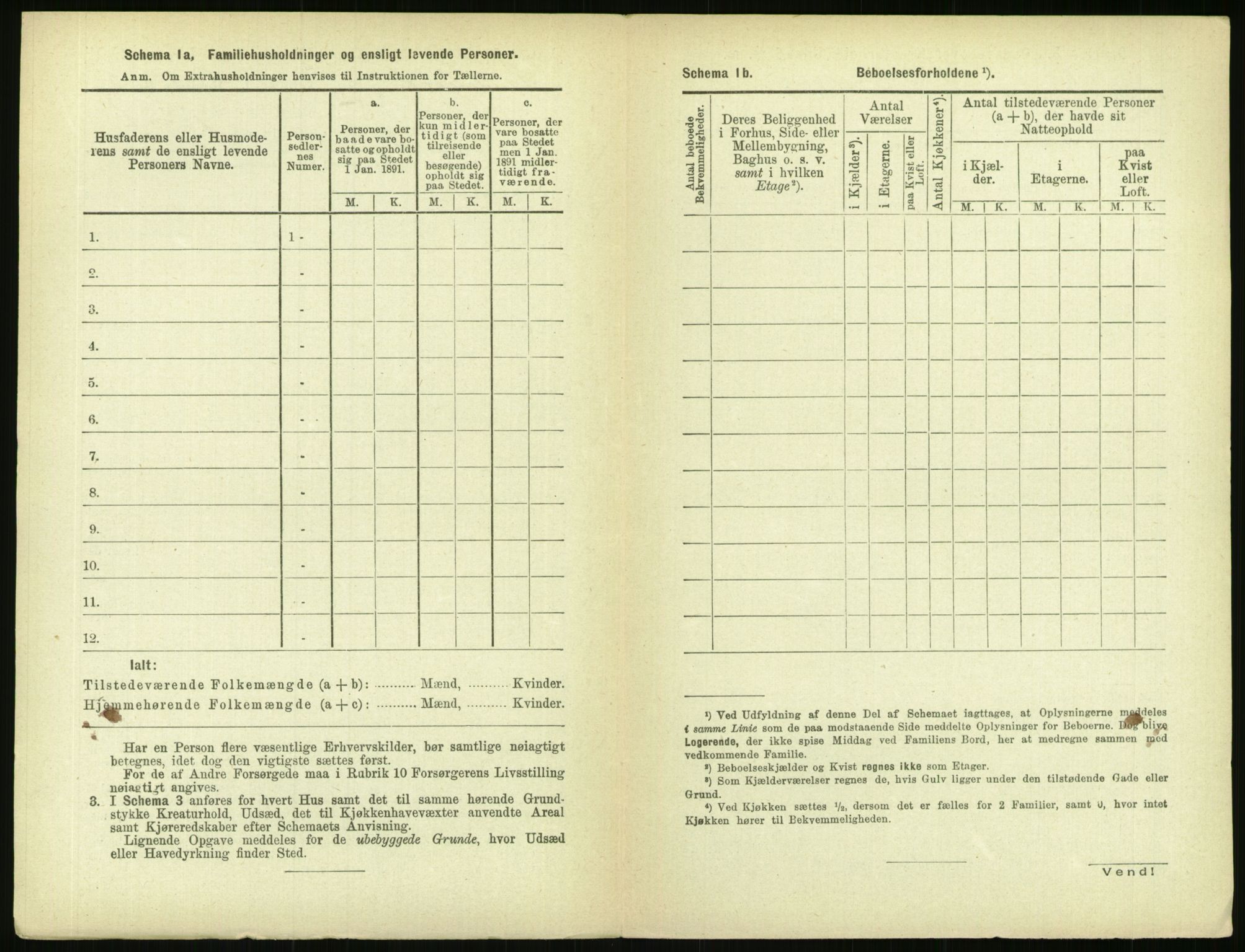 RA, 1891 census for 0706 Sandefjord, 1891, p. 516