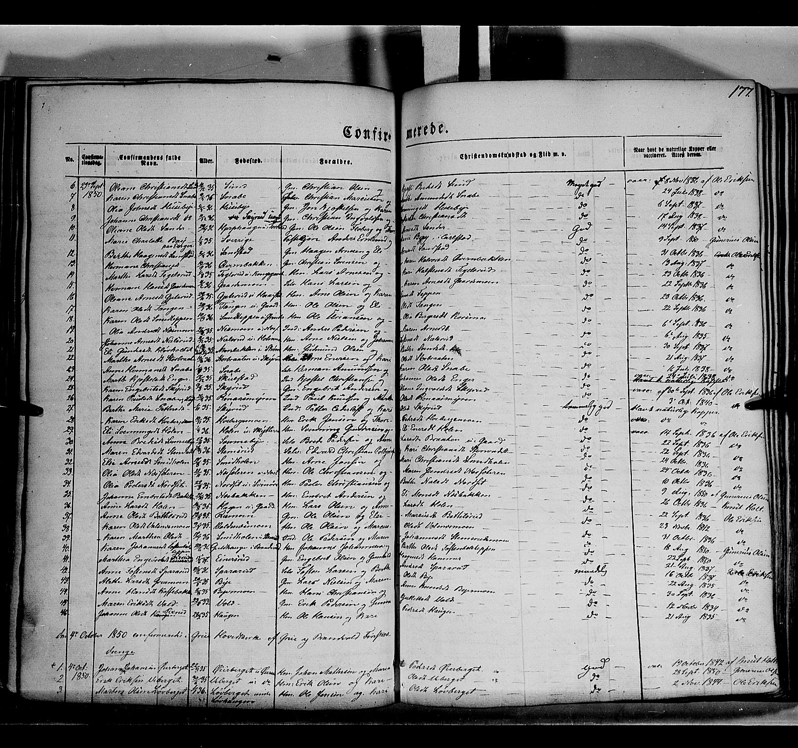 Grue prestekontor, AV/SAH-PREST-036/H/Ha/Haa/L0008: Parish register (official) no. 8, 1847-1858, p. 177