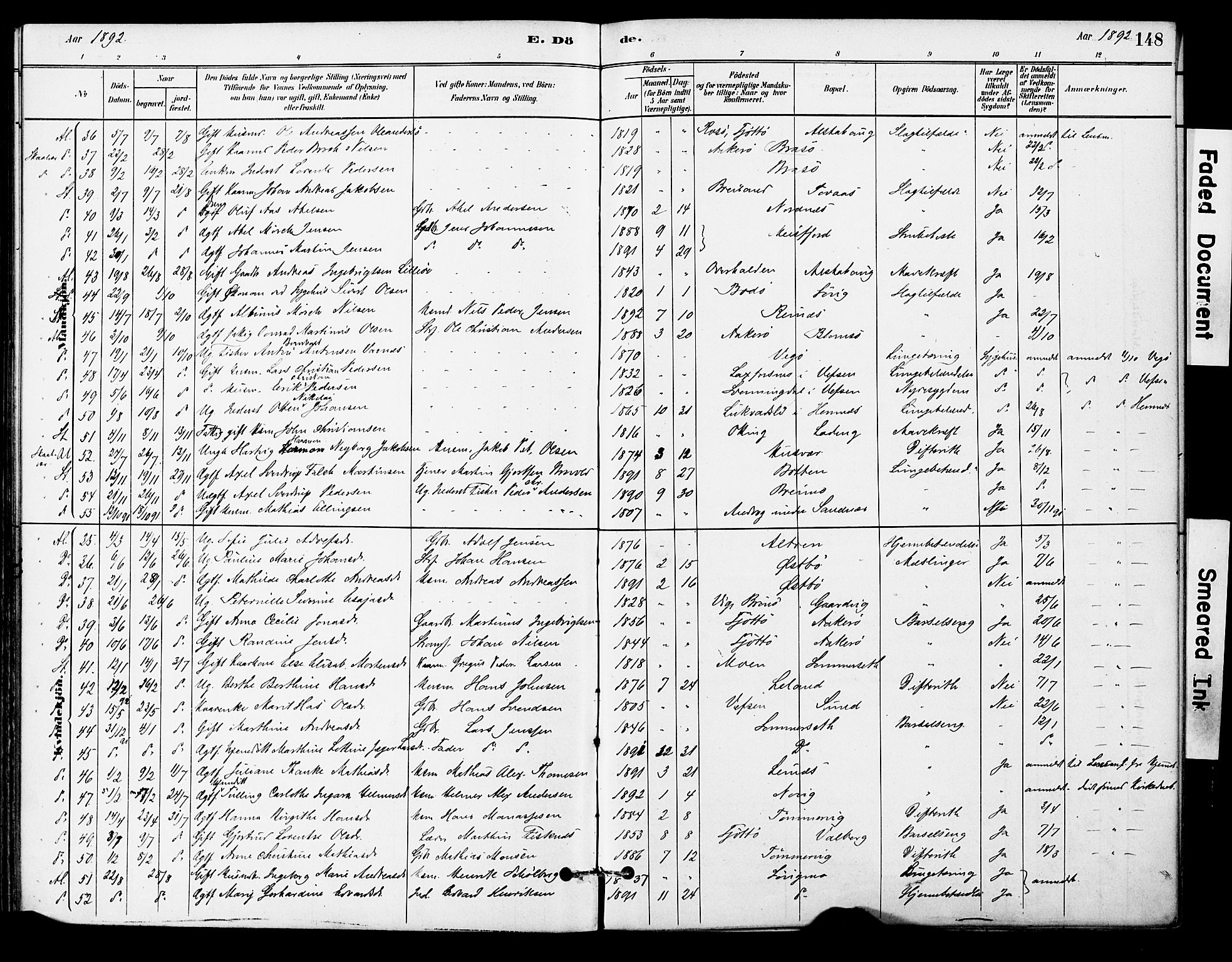 Ministerialprotokoller, klokkerbøker og fødselsregistre - Nordland, AV/SAT-A-1459/830/L0450: Parish register (official) no. 830A14, 1879-1896, p. 148