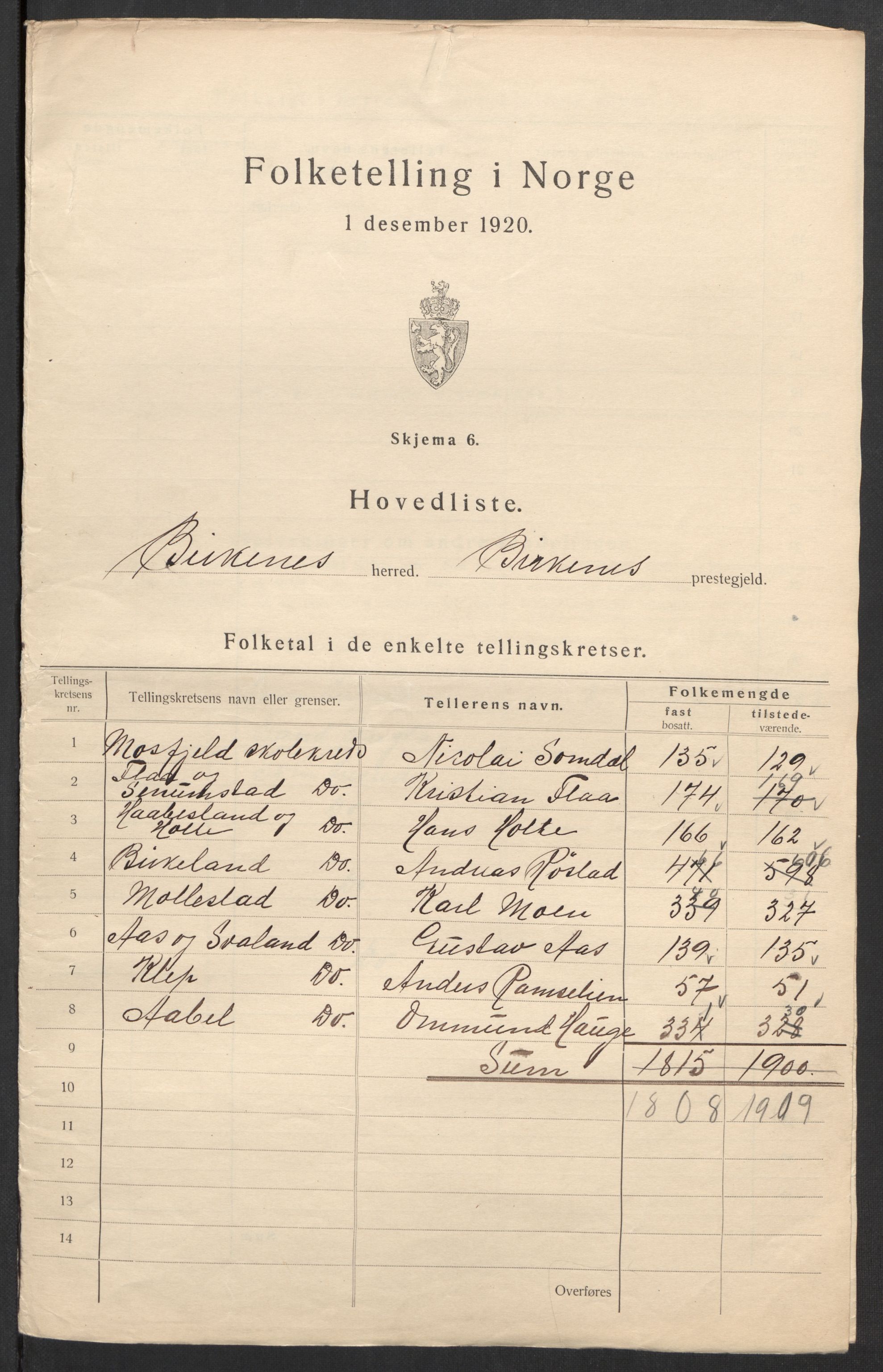 SAK, 1920 census for Birkenes, 1920, p. 4