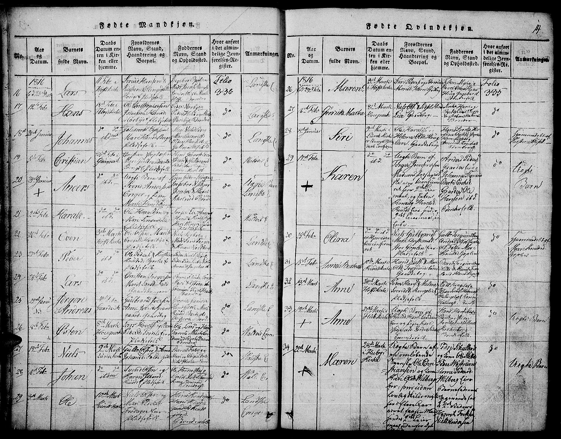 Land prestekontor, AV/SAH-PREST-120/H/Ha/Hab/L0001: Parish register (copy) no. 1, 1814-1833, p. 14