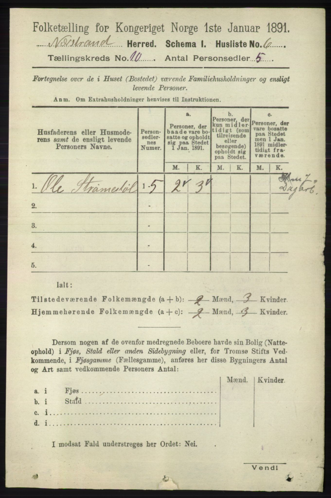 RA, 1891 census for 1139 Nedstrand, 1891, p. 1855