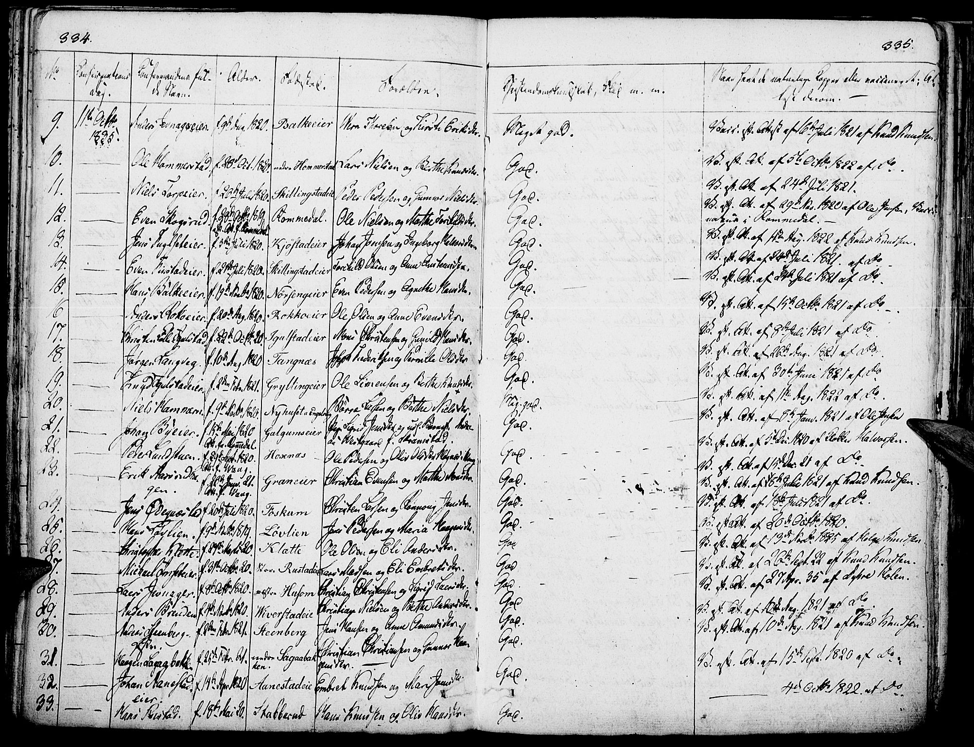 Løten prestekontor, AV/SAH-PREST-022/K/Ka/L0006: Parish register (official) no. 6, 1832-1849, p. 334-335