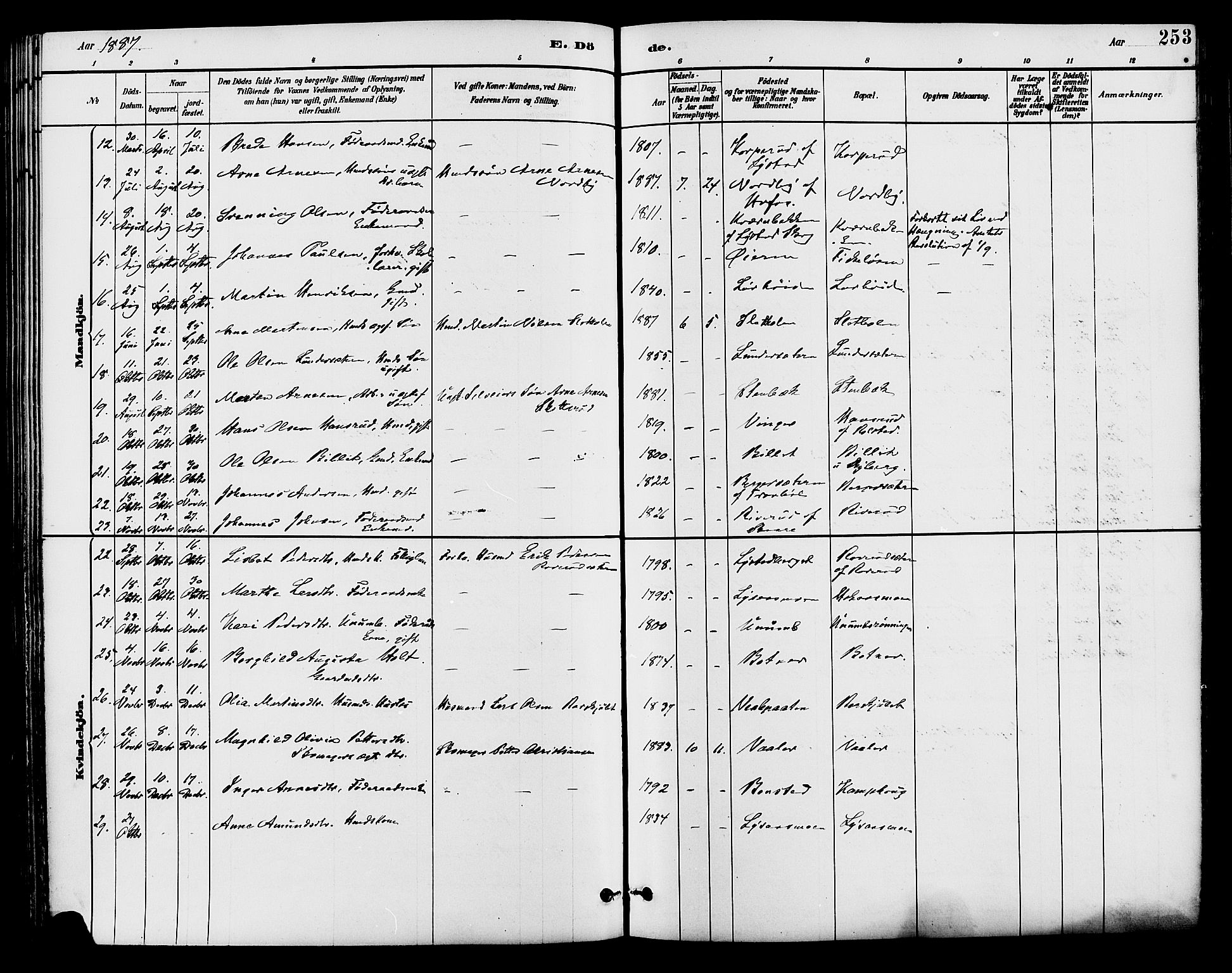 Brandval prestekontor, AV/SAH-PREST-034/H/Ha/Haa/L0002: Parish register (official) no. 2, 1880-1894, p. 253