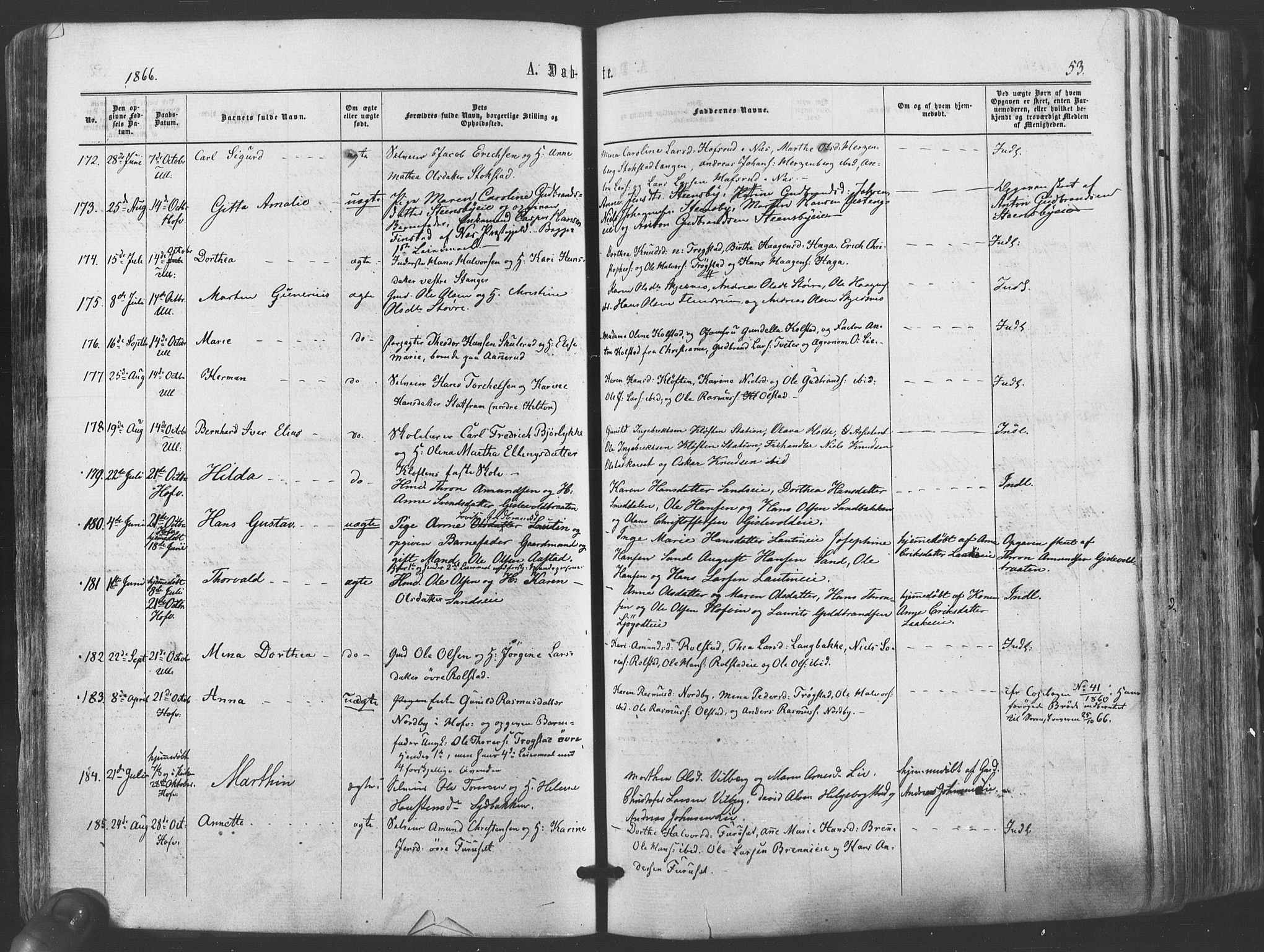 Ullensaker prestekontor Kirkebøker, AV/SAO-A-10236a/F/Fa/L0016: Parish register (official) no. I 16, 1863-1875, p. 53