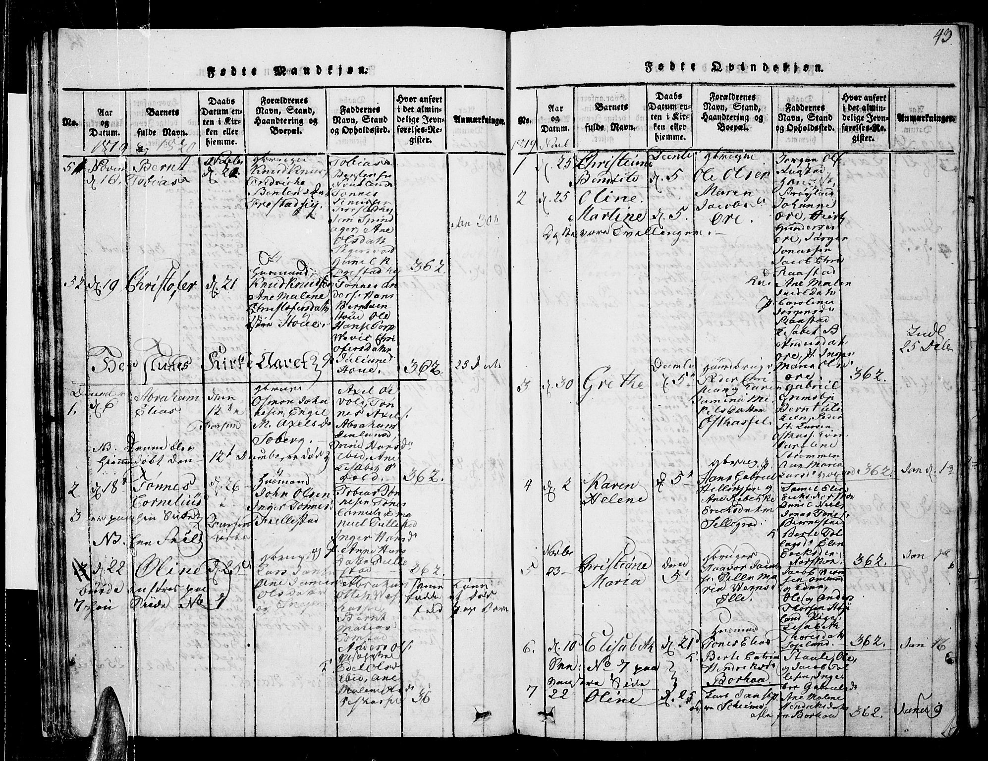 Lista sokneprestkontor, AV/SAK-1111-0027/F/Fb/L0001: Parish register (copy) no. B 1, 1816-1832, p. 43