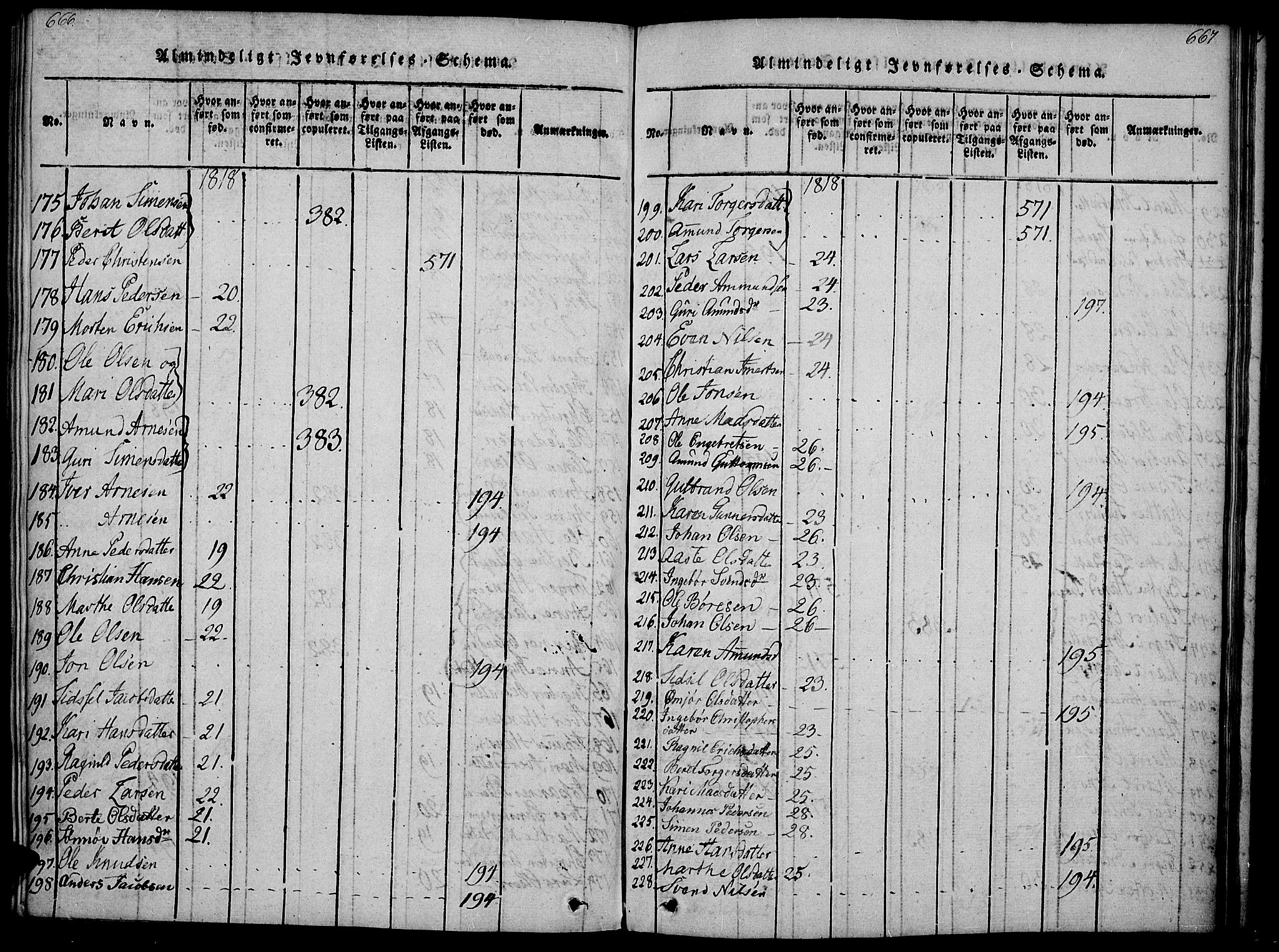 Gausdal prestekontor, AV/SAH-PREST-090/H/Ha/Haa/L0005: Parish register (official) no. 5, 1817-1829, p. 666-667