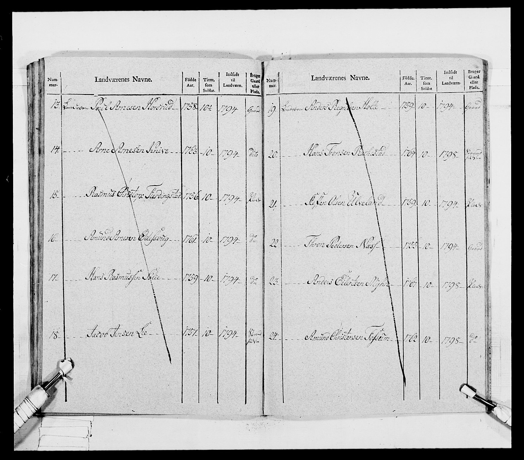 Generalitets- og kommissariatskollegiet, Det kongelige norske kommissariatskollegium, AV/RA-EA-5420/E/Eh/L0031b: Nordafjelske gevorbne infanteriregiment, 1802, p. 356