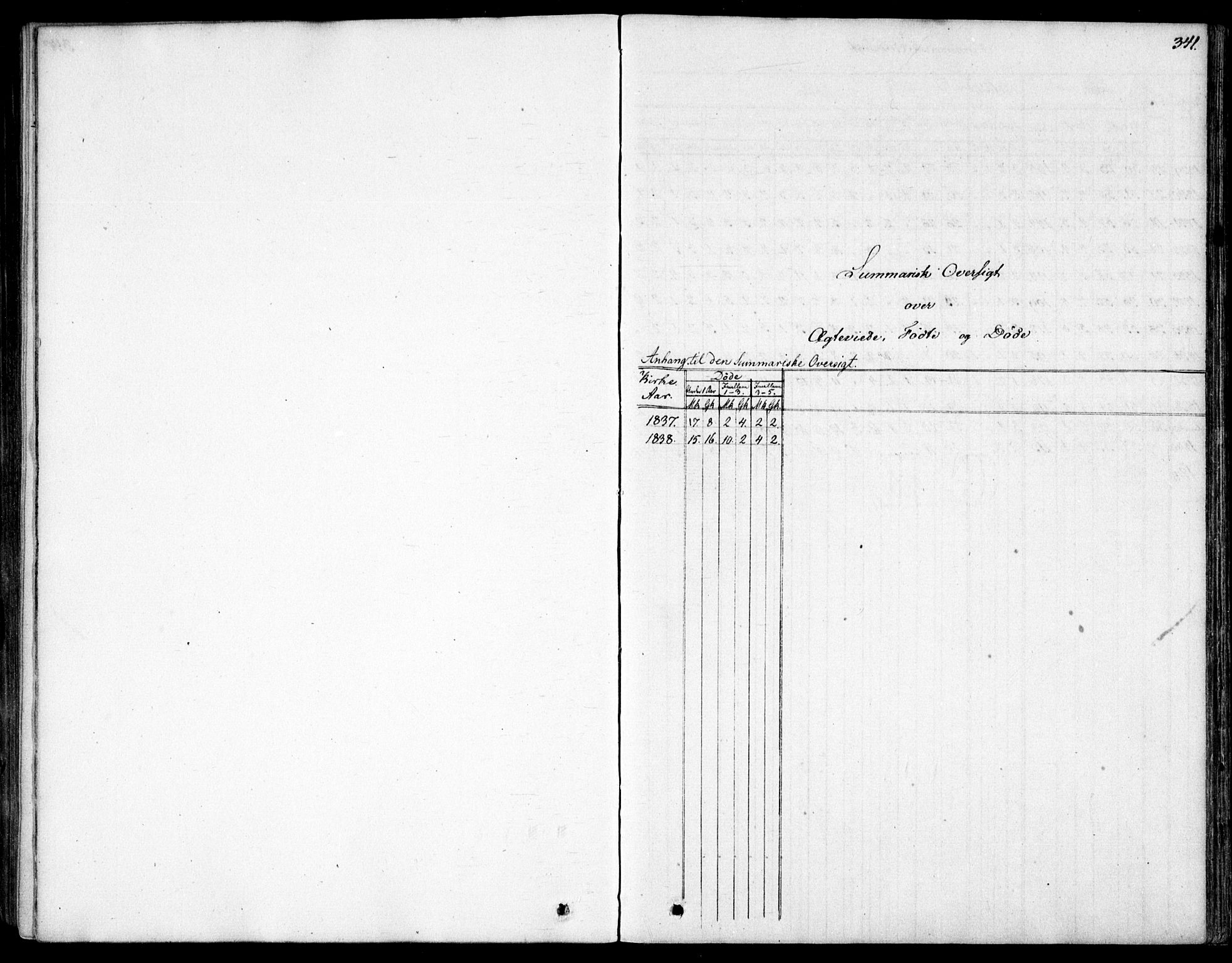 Garnisonsmenigheten Kirkebøker, SAO/A-10846/F/Fa/L0007: Parish register (official) no. 7, 1828-1881, p. 341
