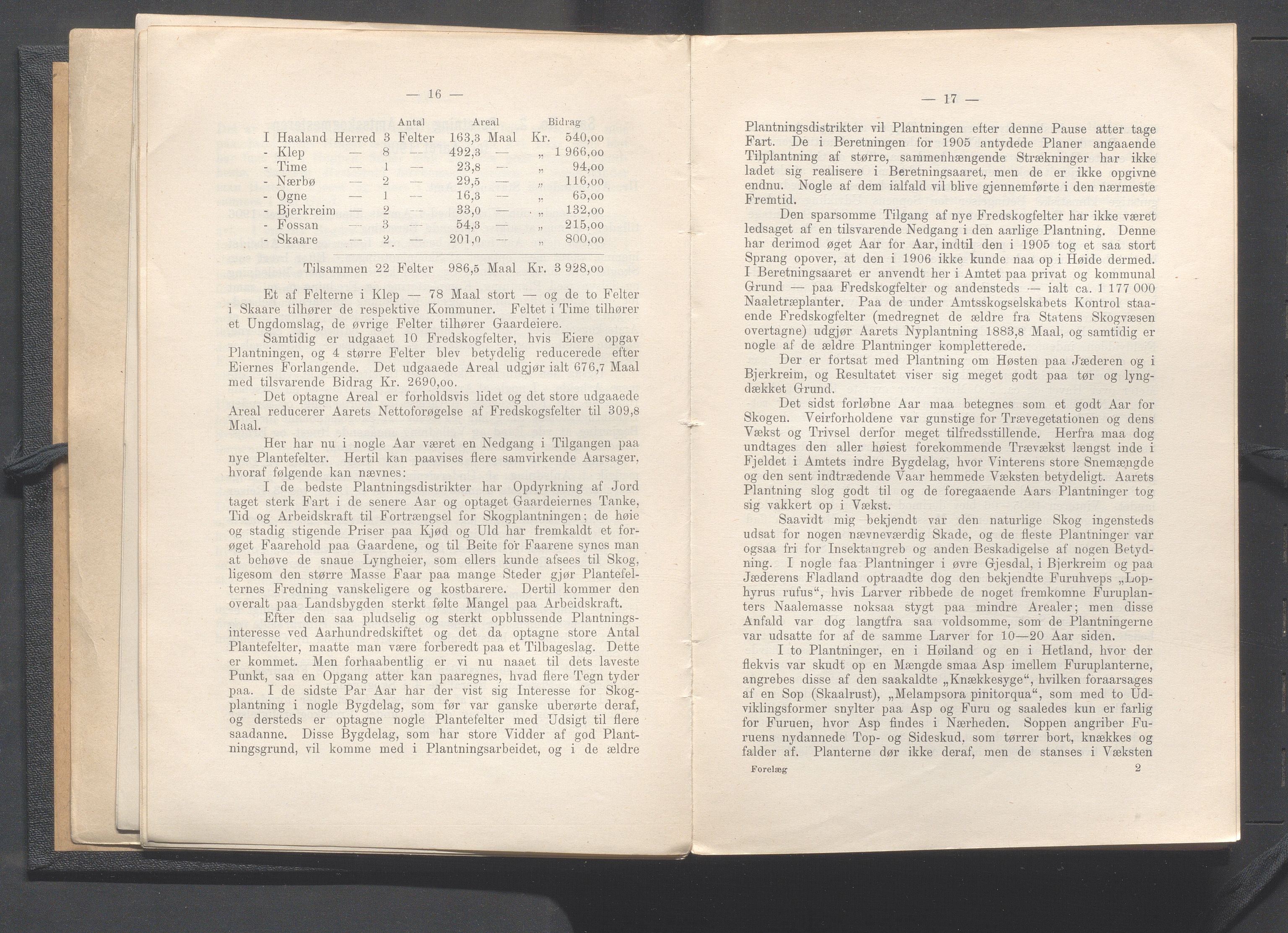 Rogaland fylkeskommune - Fylkesrådmannen , IKAR/A-900/A, 1908, p. 14