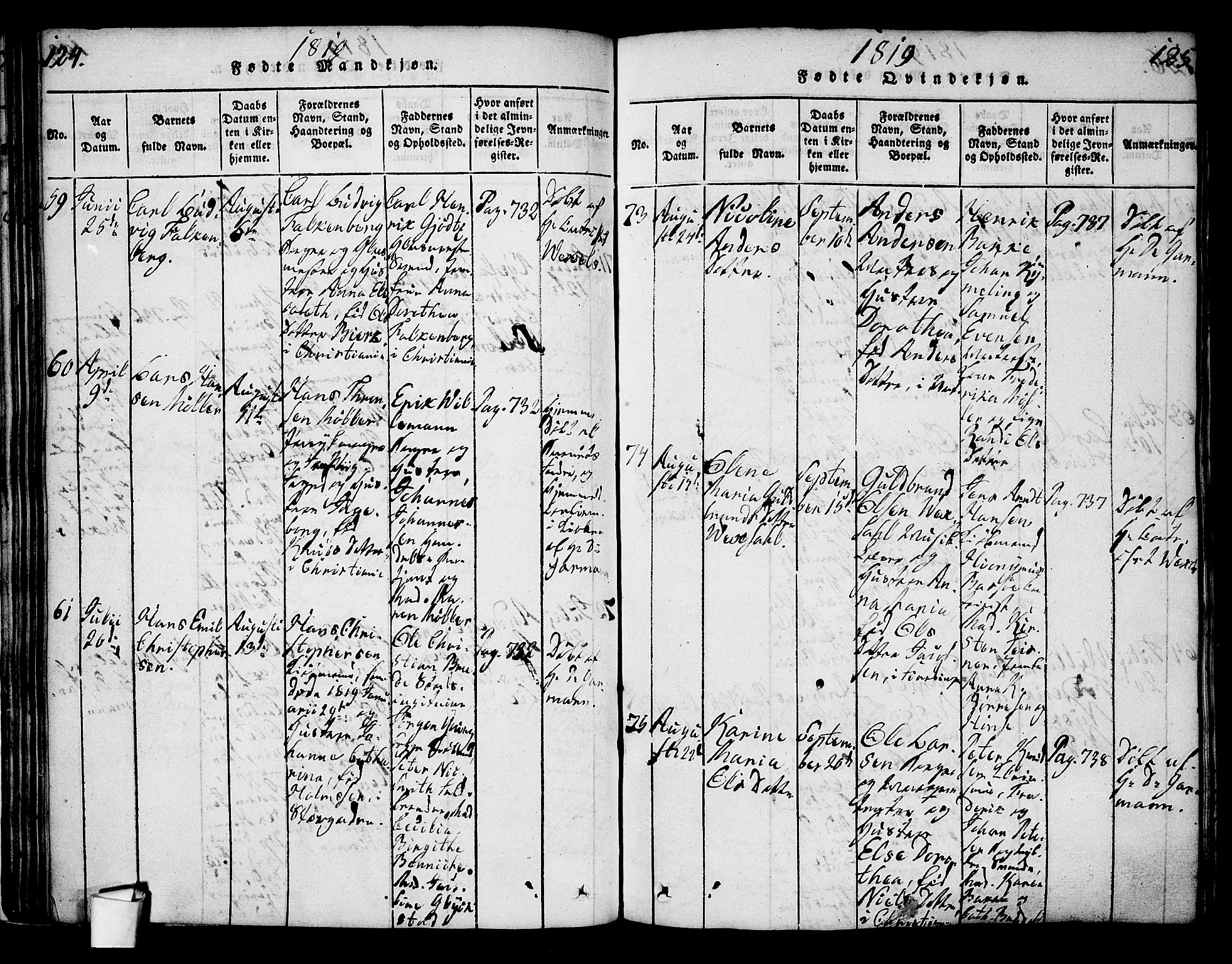 Oslo domkirke Kirkebøker, AV/SAO-A-10752/G/Ga/L0001: Parish register (copy) no. 1, 1817-1825, p. 124-125