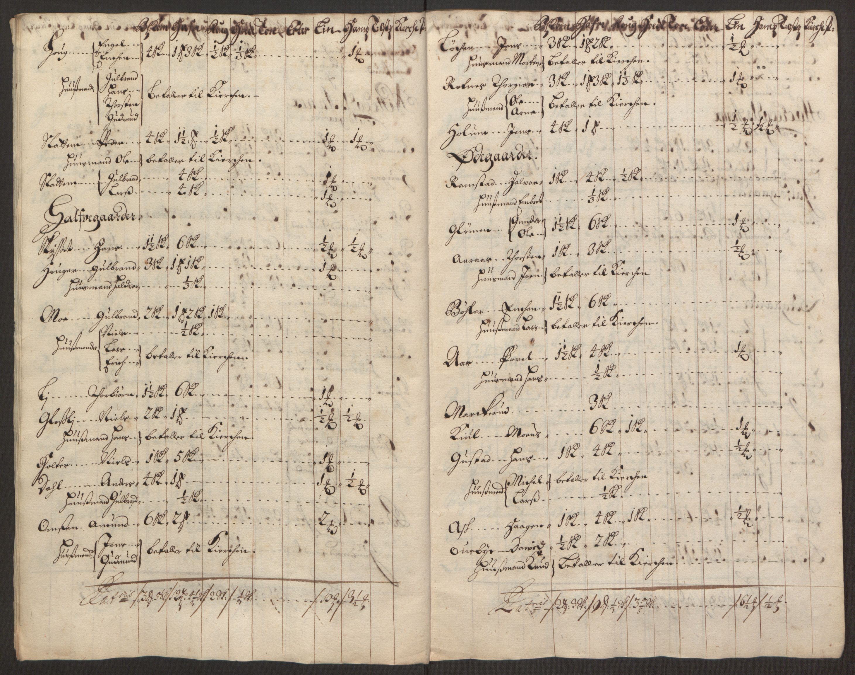 Rentekammeret inntil 1814, Reviderte regnskaper, Fogderegnskap, AV/RA-EA-4092/R11/L0579: Fogderegnskap Nedre Romerike, 1694-1695, p. 254