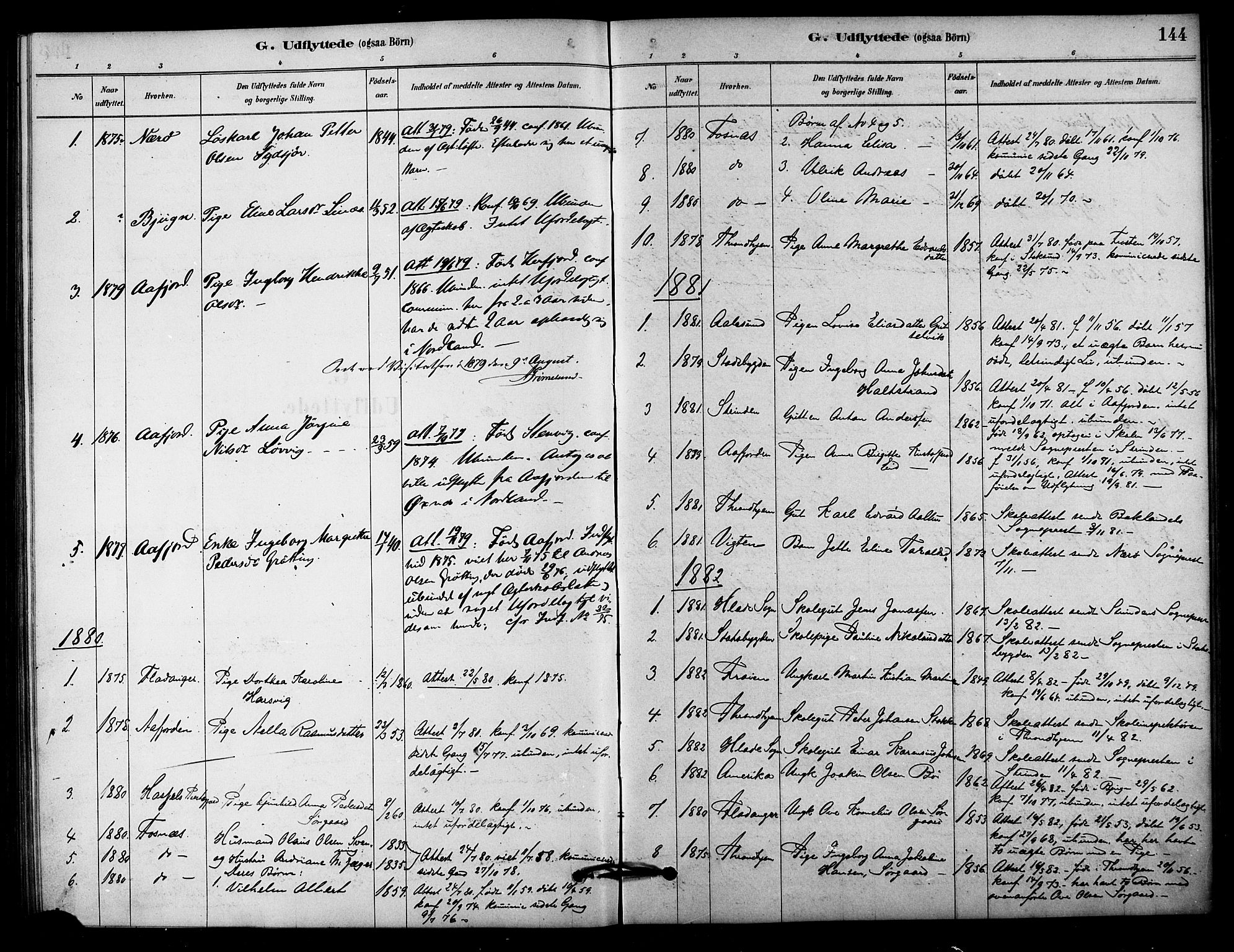 Ministerialprotokoller, klokkerbøker og fødselsregistre - Sør-Trøndelag, SAT/A-1456/656/L0692: Parish register (official) no. 656A01, 1879-1893, p. 144