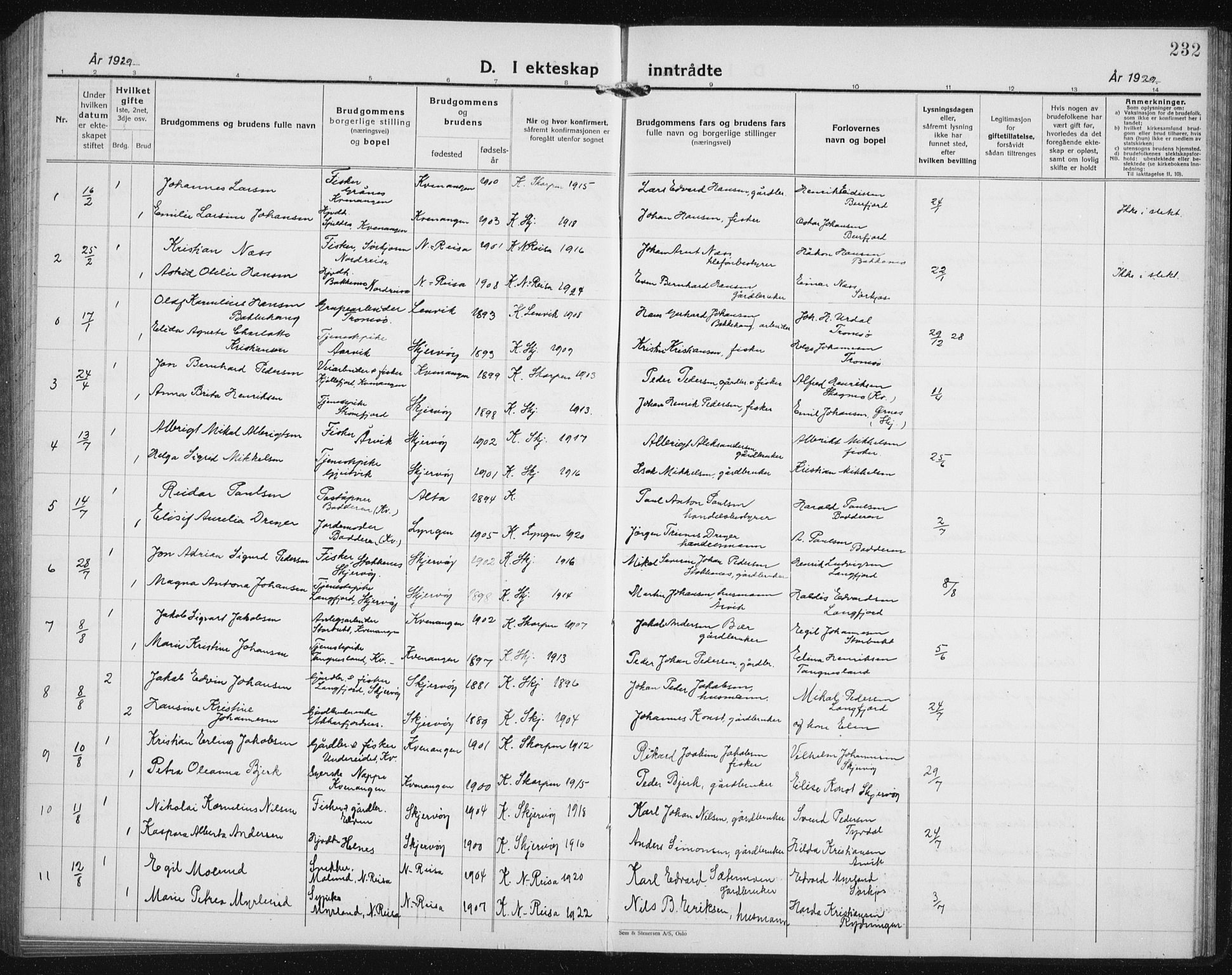 Skjervøy sokneprestkontor, AV/SATØ-S-1300/H/Ha/Hab/L0010klokker: Parish register (copy) no. 10, 1927-1941, p. 232