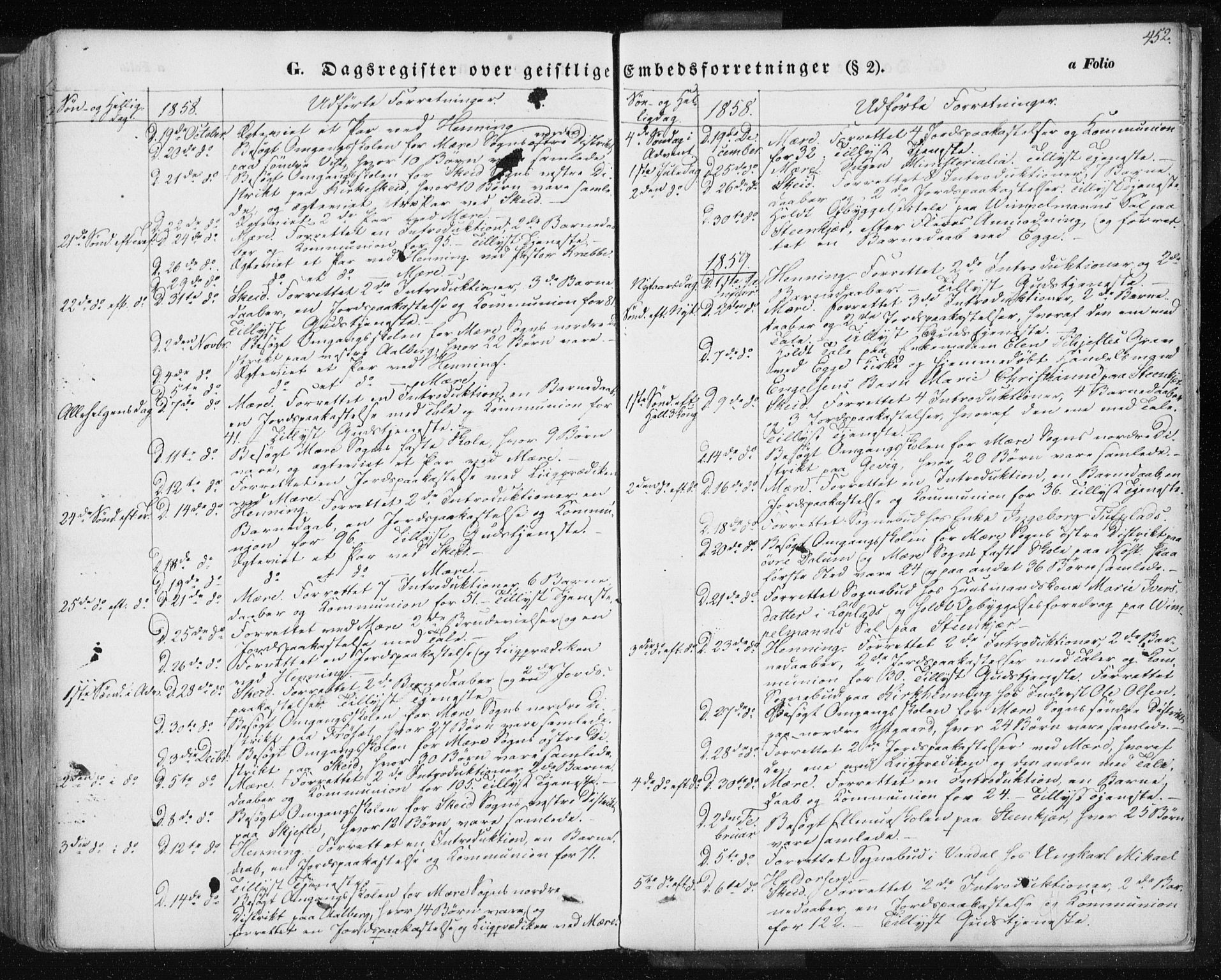 Ministerialprotokoller, klokkerbøker og fødselsregistre - Nord-Trøndelag, AV/SAT-A-1458/735/L0342: Parish register (official) no. 735A07 /1, 1849-1862, p. 452