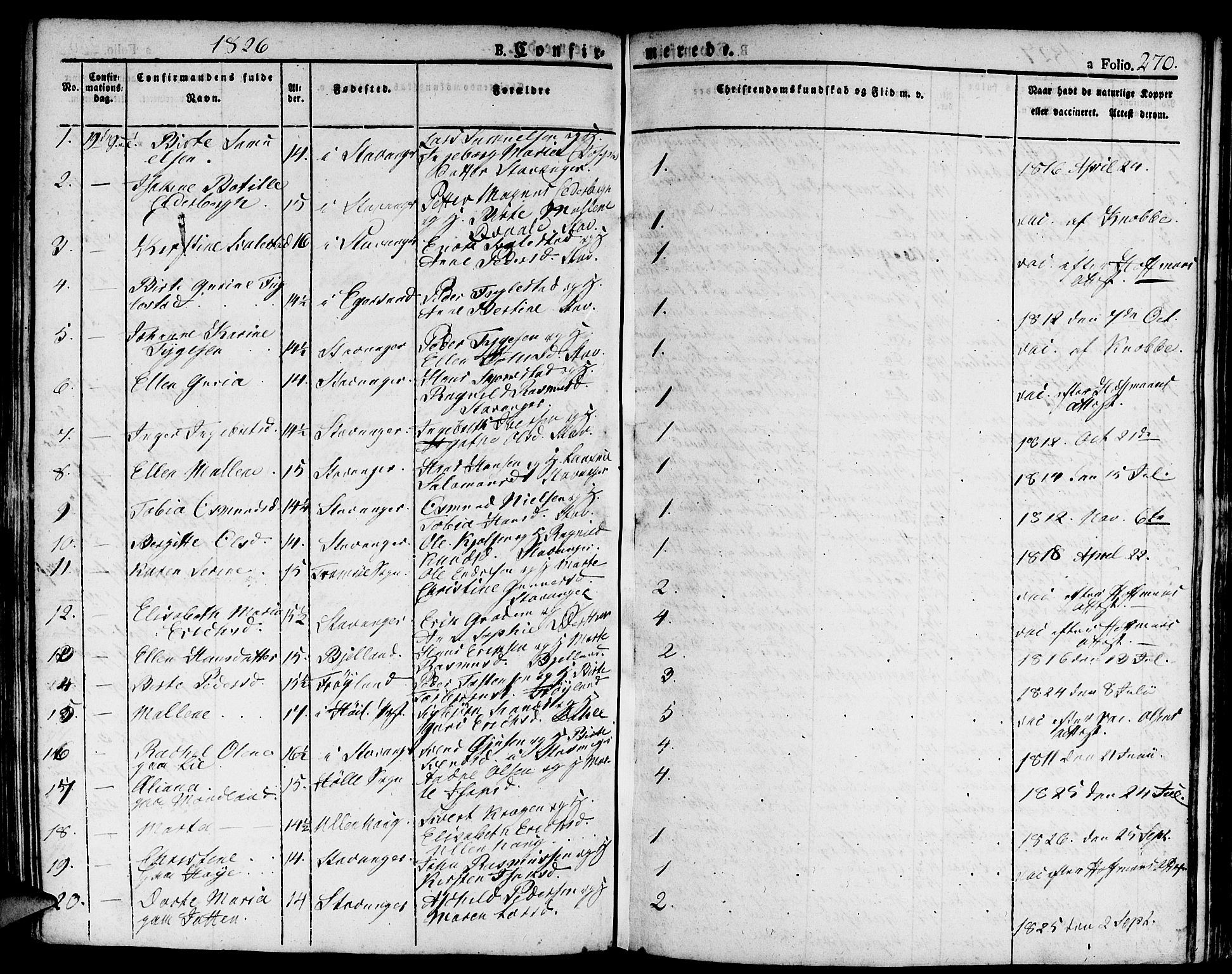 Domkirken sokneprestkontor, SAST/A-101812/001/30/30BA/L0009: Parish register (official) no. A 9, 1821-1832, p. 270