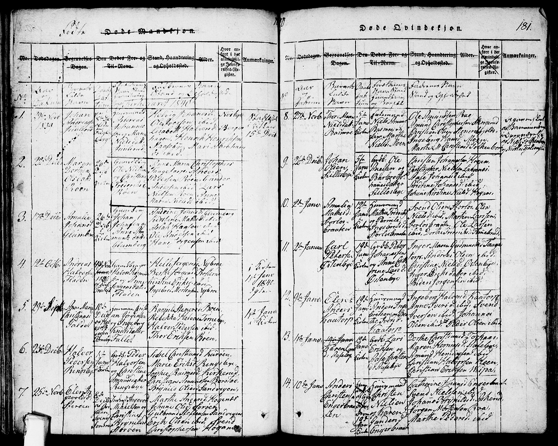 Rødenes prestekontor Kirkebøker, AV/SAO-A-2005/G/Ga/L0001: Parish register (copy) no.  I 1, 1814-1841, p. 181