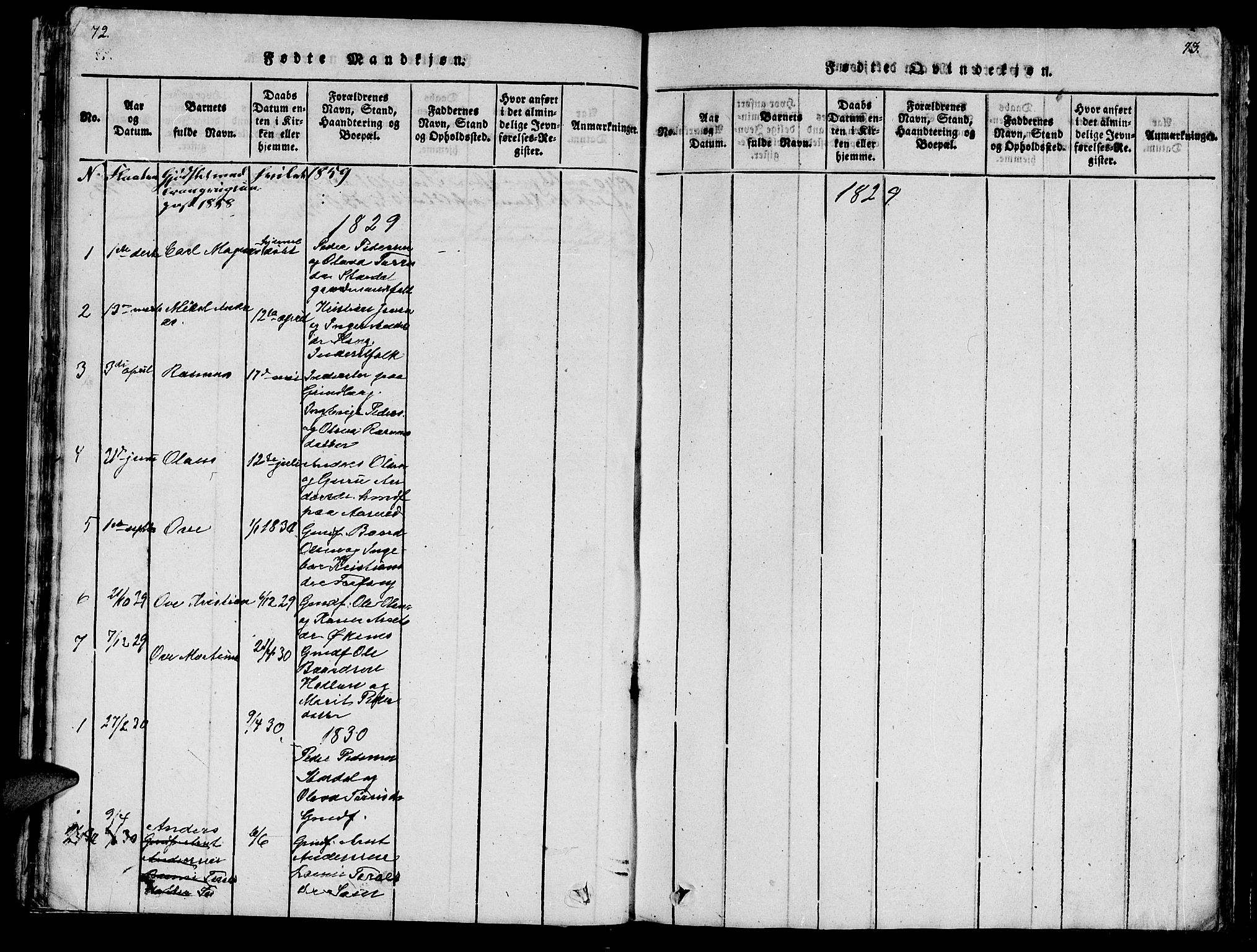 Ministerialprotokoller, klokkerbøker og fødselsregistre - Nord-Trøndelag, SAT/A-1458/747/L0459: Parish register (copy) no. 747C01, 1816-1842, p. 72-73