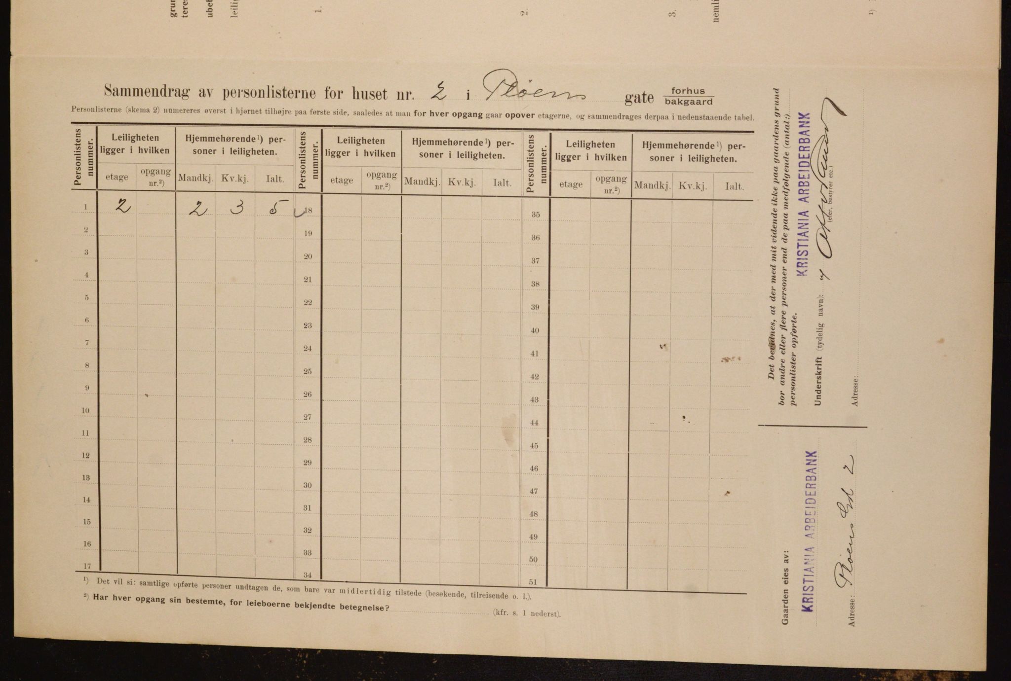 OBA, Municipal Census 1910 for Kristiania, 1910, p. 77620