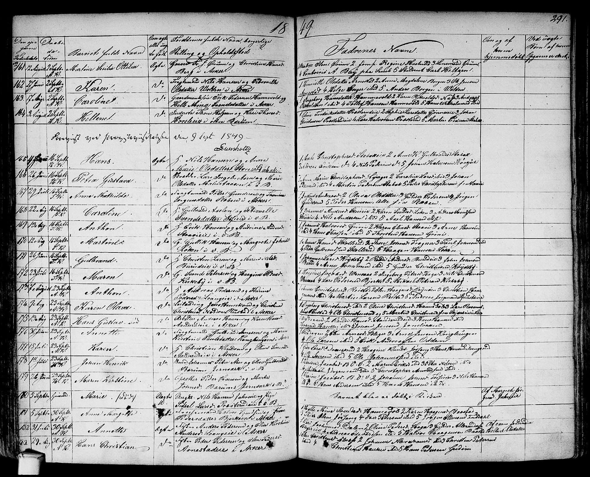 Asker prestekontor Kirkebøker, SAO/A-10256a/F/Fa/L0007: Parish register (official) no. I 7, 1825-1864, p. 291