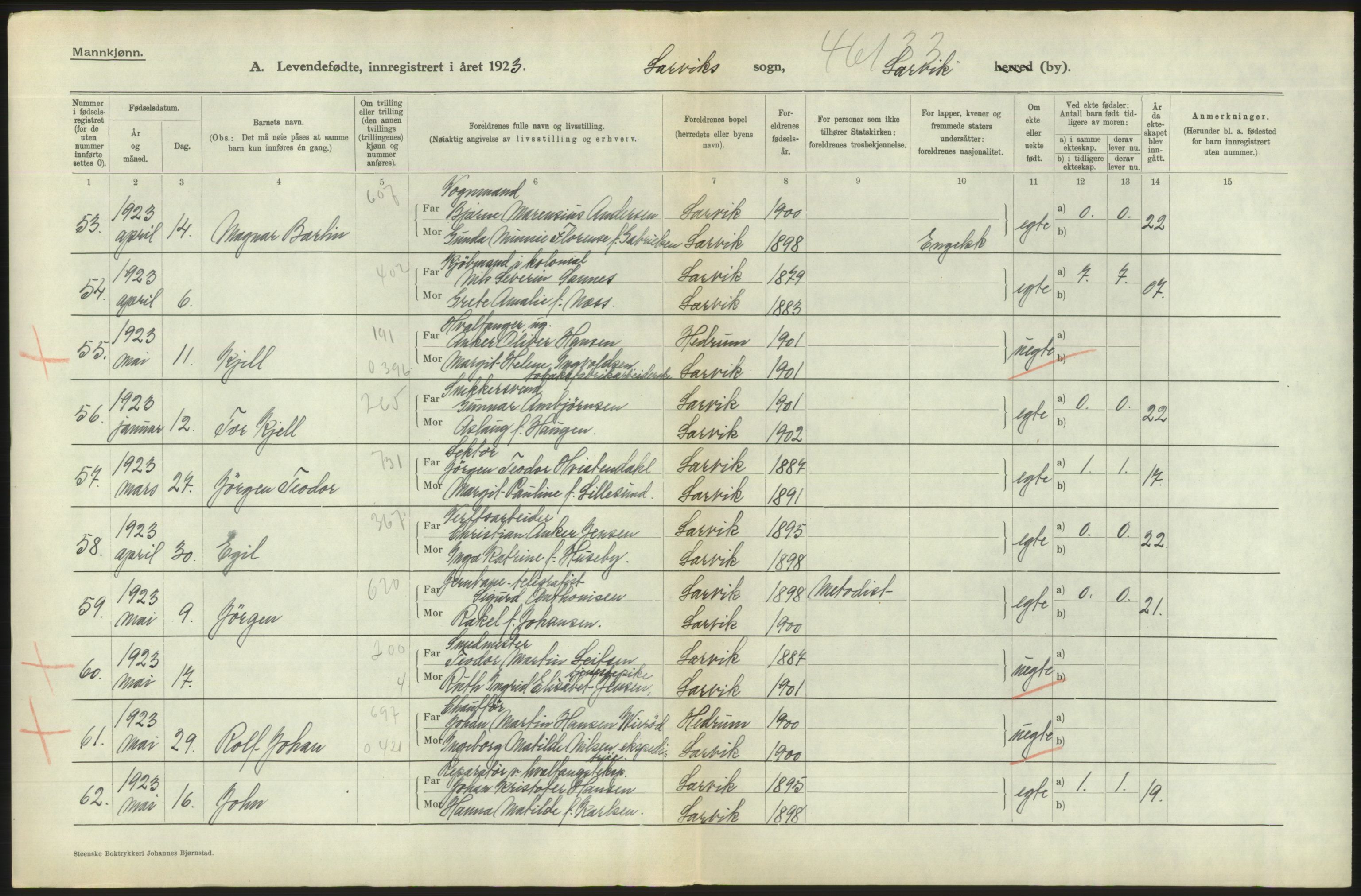 Statistisk sentralbyrå, Sosiodemografiske emner, Befolkning, RA/S-2228/D/Df/Dfc/Dfcc/L0017: Vestfold fylke: Levendefødte menn og kvinner. Bygder og byer., 1923, p. 98