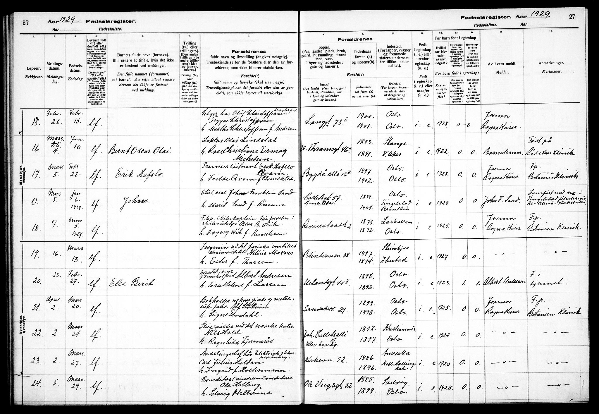 Gamle Aker prestekontor Kirkebøker, AV/SAO-A-10617a/J/L0002: Birth register no. 2, 1927-1935, p. 27