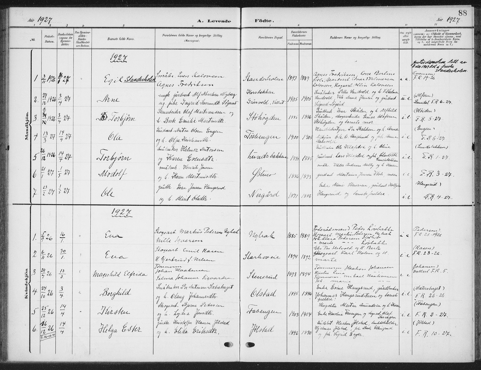 Romedal prestekontor, SAH/PREST-004/K/L0009: Parish register (official) no. 9, 1906-1929, p. 88