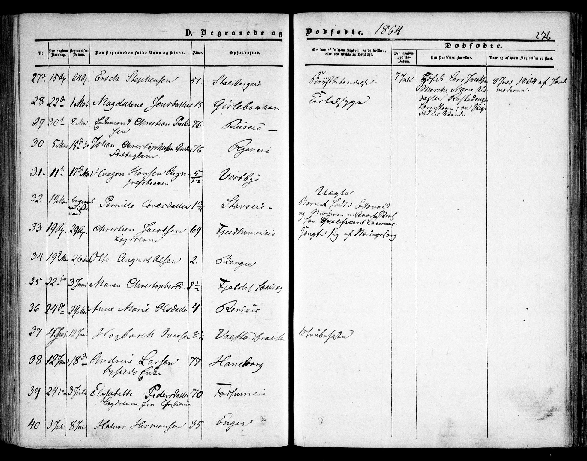 Skedsmo prestekontor Kirkebøker, SAO/A-10033a/F/Fa/L0010: Parish register (official) no. I 10, 1854-1865, p. 276