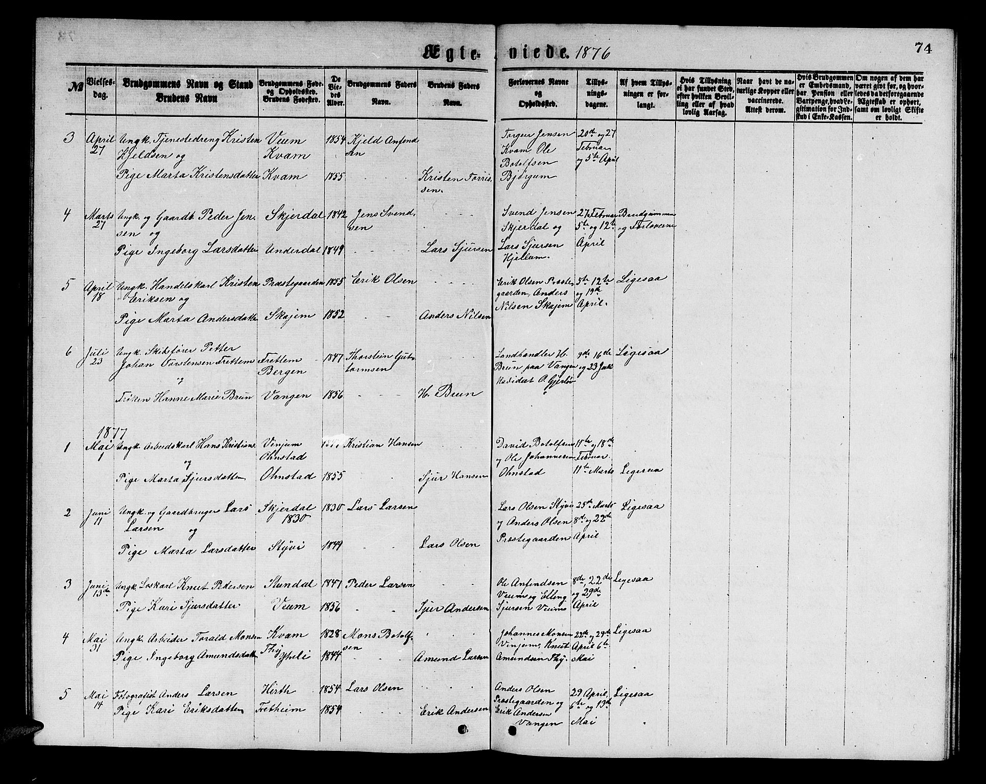 Aurland sokneprestembete, SAB/A-99937/H/Hb/Hba/L0001: Parish register (copy) no. A 1, 1868-1881, p. 74