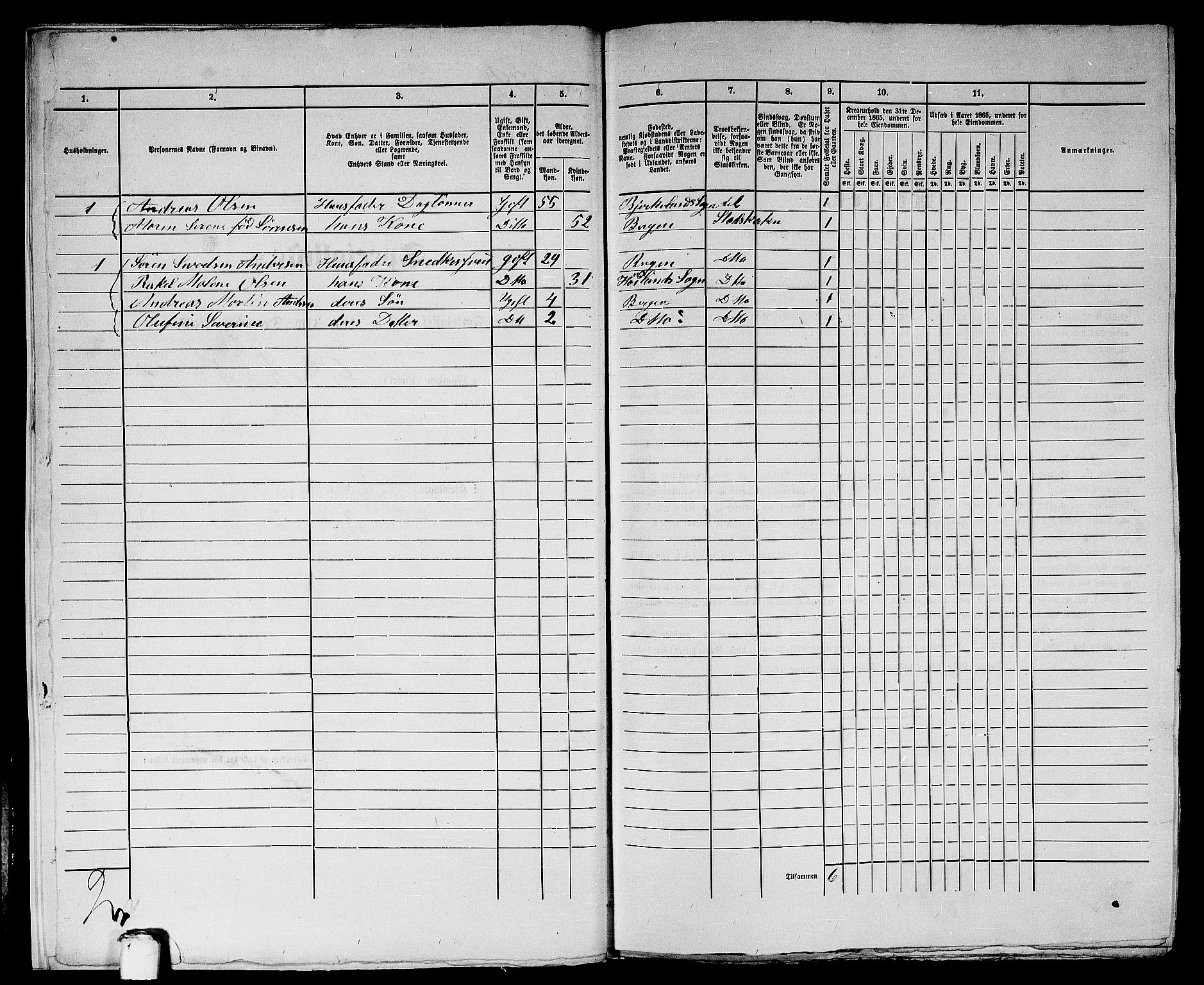 RA, 1865 census for Bergen, 1865, p. 1566