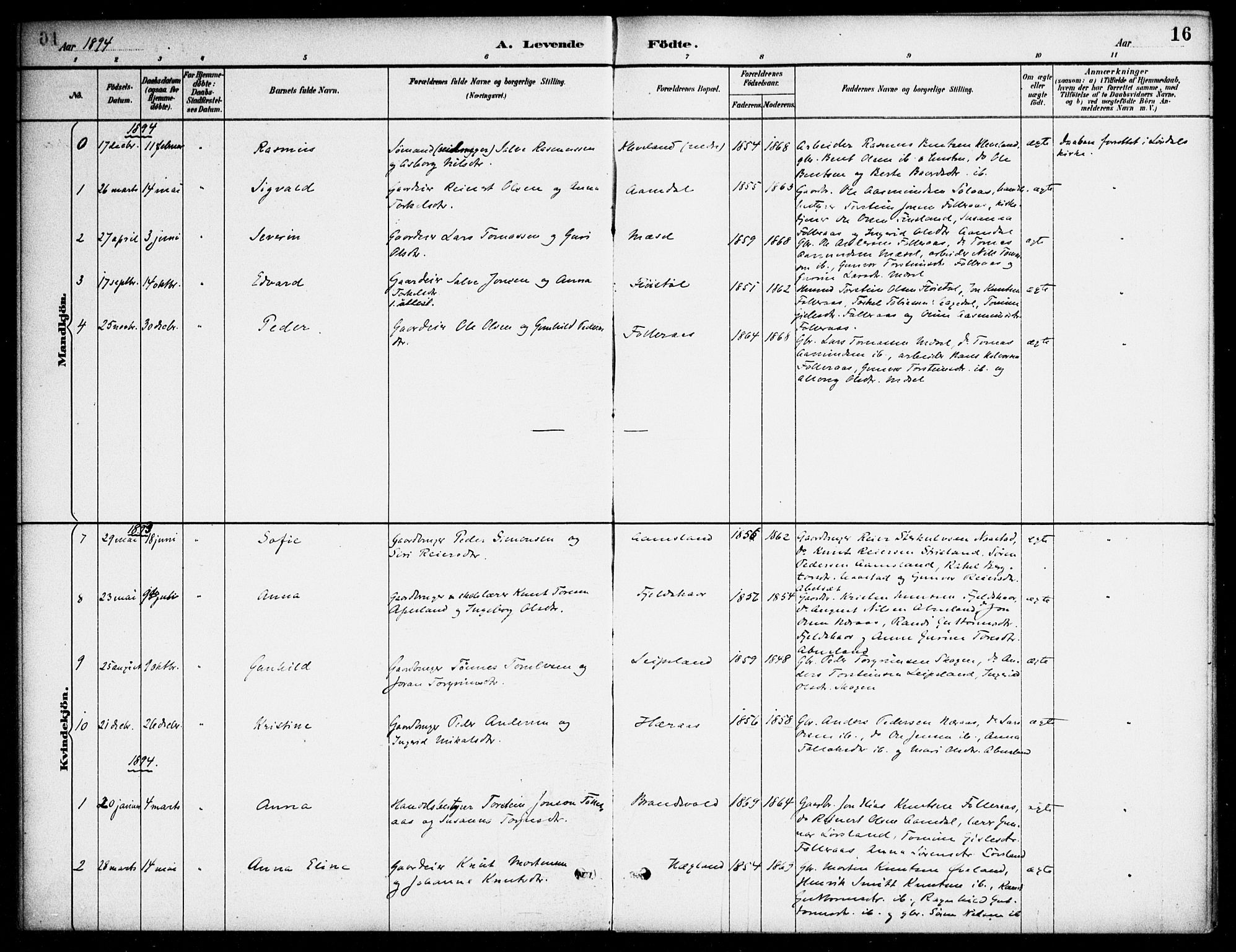 Bjelland sokneprestkontor, AV/SAK-1111-0005/F/Fa/Fab/L0004: Parish register (official) no. A 4, 1887-1920, p. 16