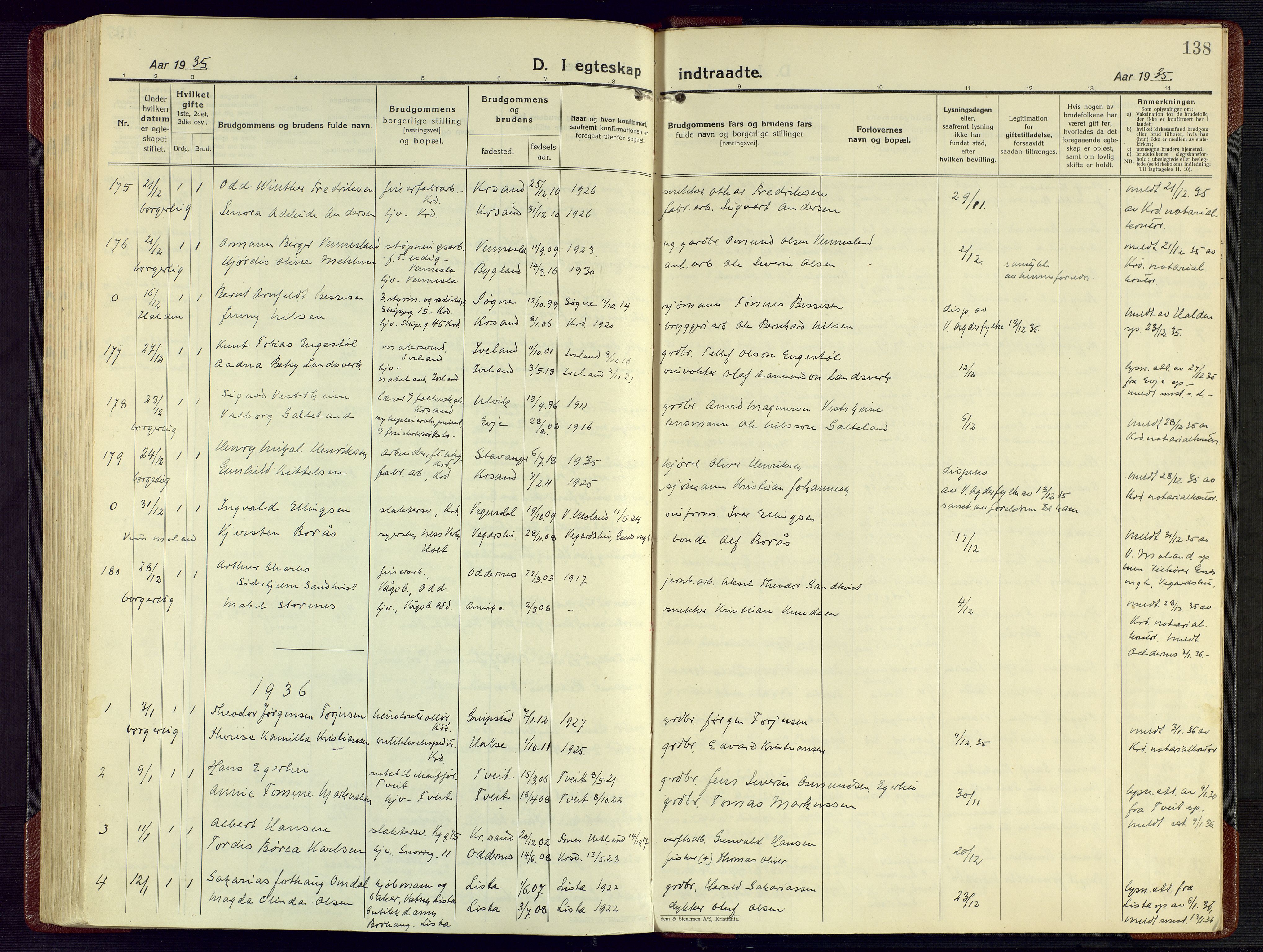 Kristiansand domprosti, AV/SAK-1112-0006/F/Fa/L0029: Parish register (official) no. A 28, 1925-1936, p. 138