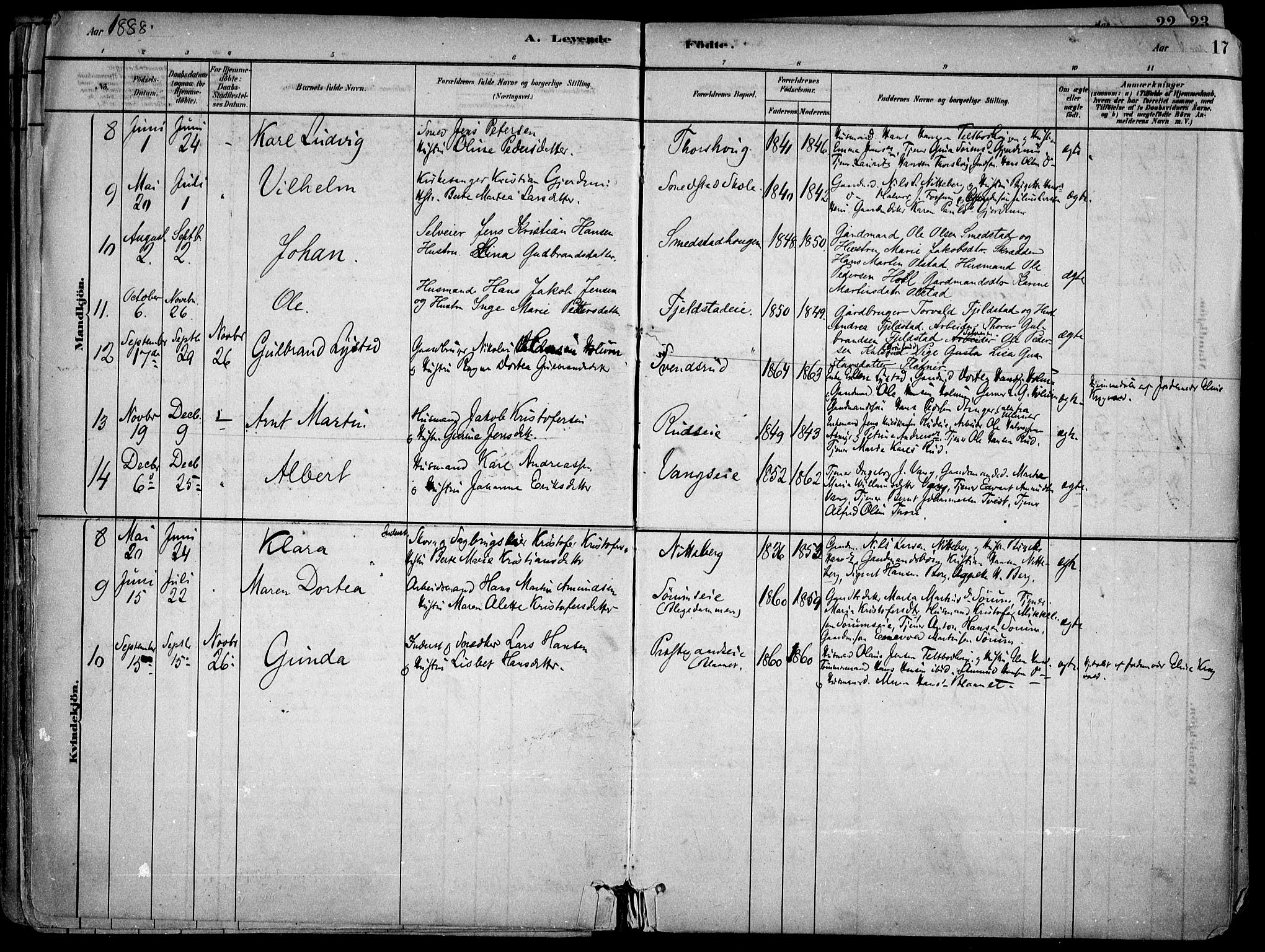 Gjerdrum prestekontor Kirkebøker, SAO/A-10412b/F/Fa/L0009: Parish register (official) no. I 9, 1881-1916, p. 17