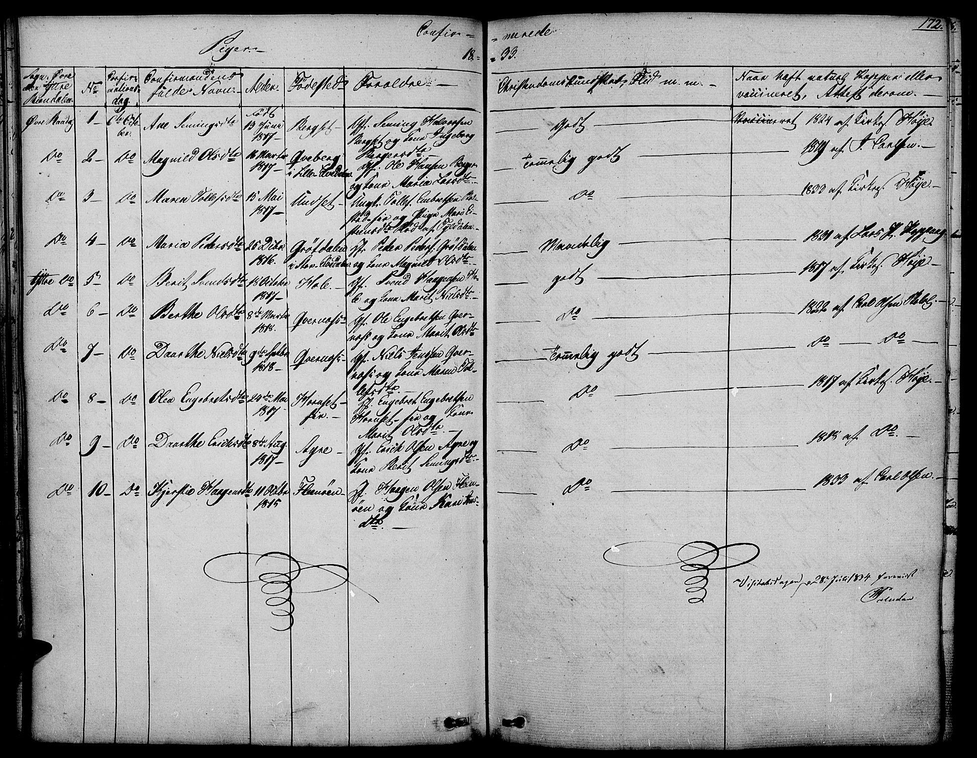 Rendalen prestekontor, AV/SAH-PREST-054/H/Ha/Haa/L0004: Parish register (official) no. 4, 1829-1852, p. 172