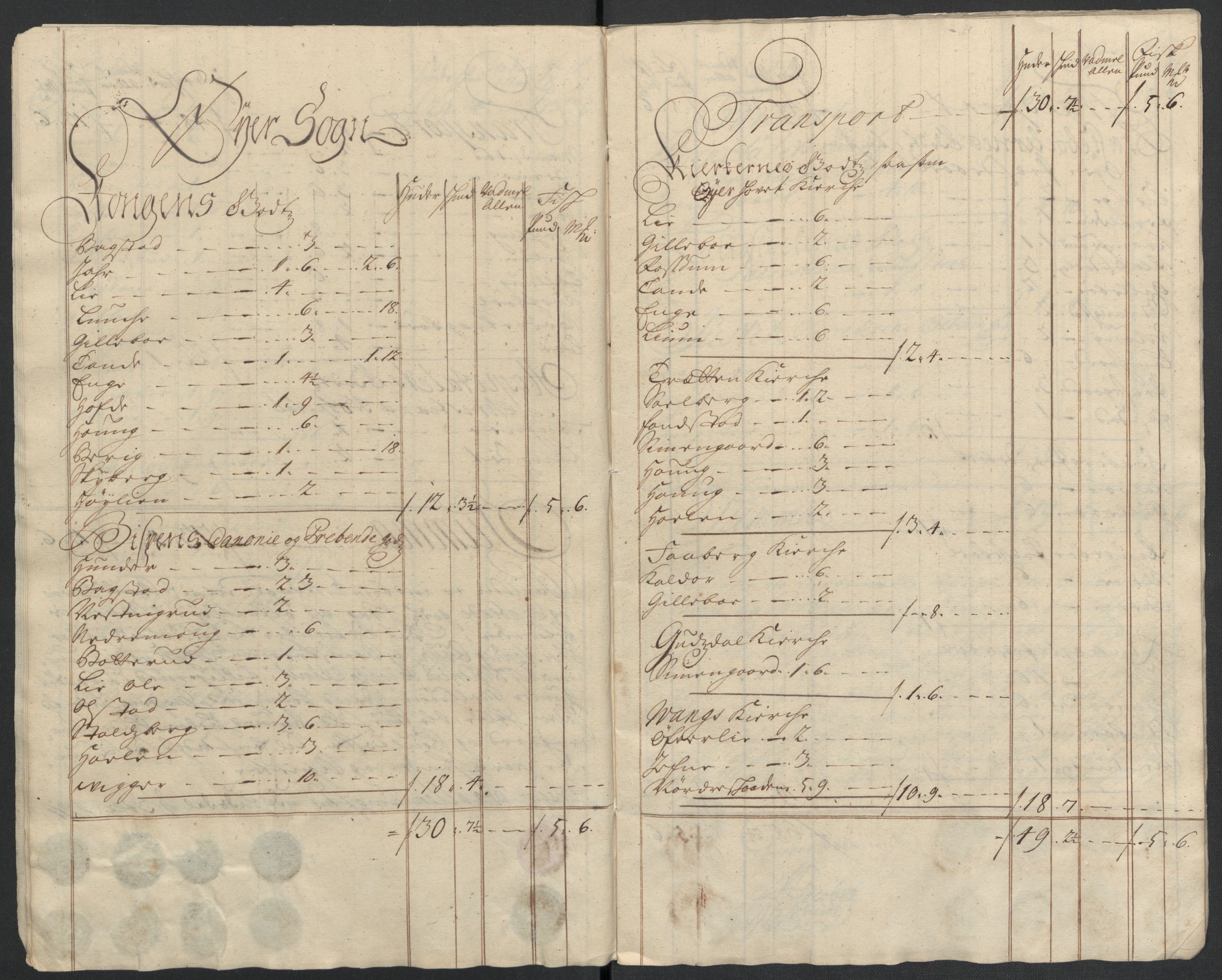 Rentekammeret inntil 1814, Reviderte regnskaper, Fogderegnskap, AV/RA-EA-4092/R17/L1180: Fogderegnskap Gudbrandsdal, 1711, p. 407