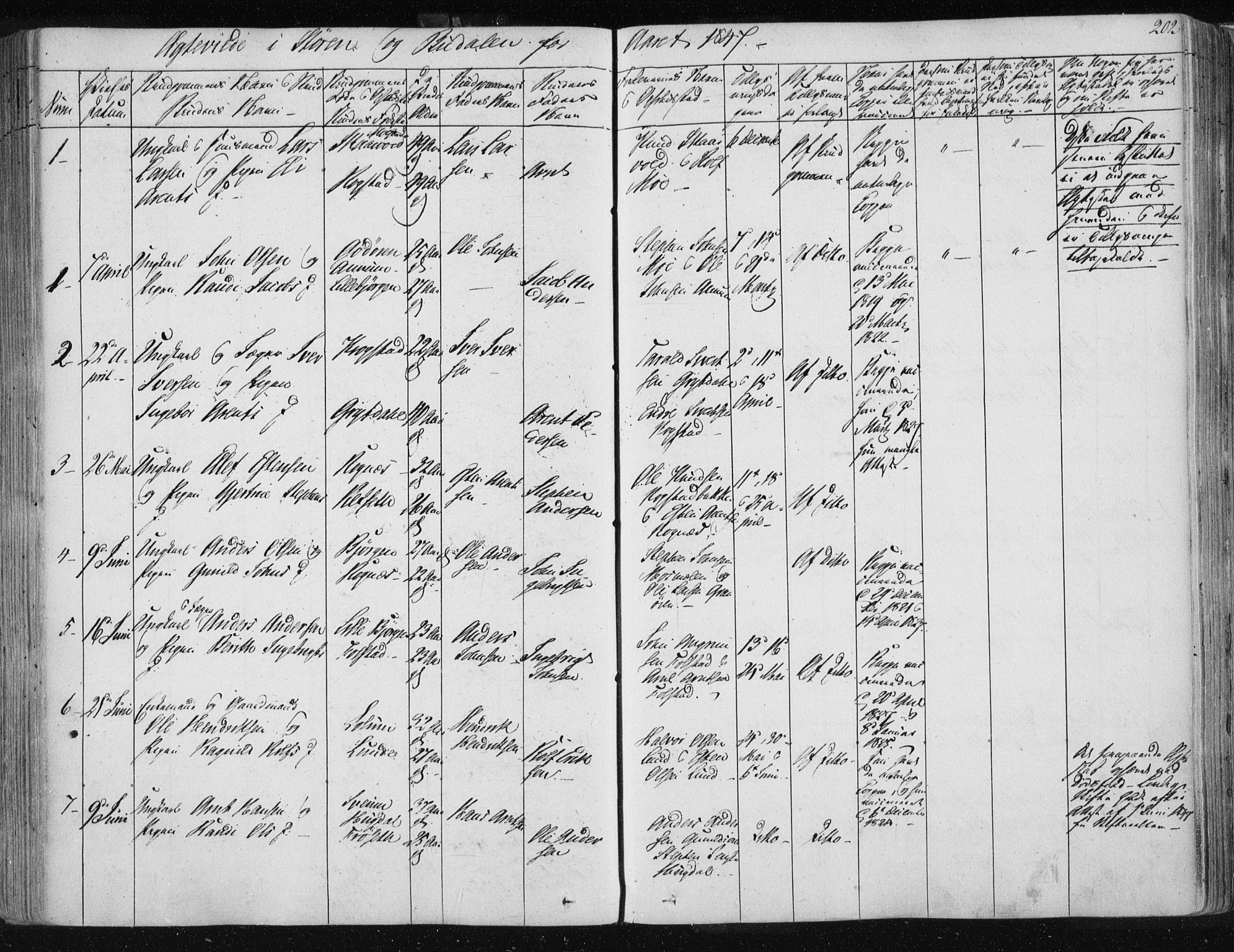 Ministerialprotokoller, klokkerbøker og fødselsregistre - Sør-Trøndelag, AV/SAT-A-1456/687/L0997: Parish register (official) no. 687A05 /1, 1843-1848, p. 202