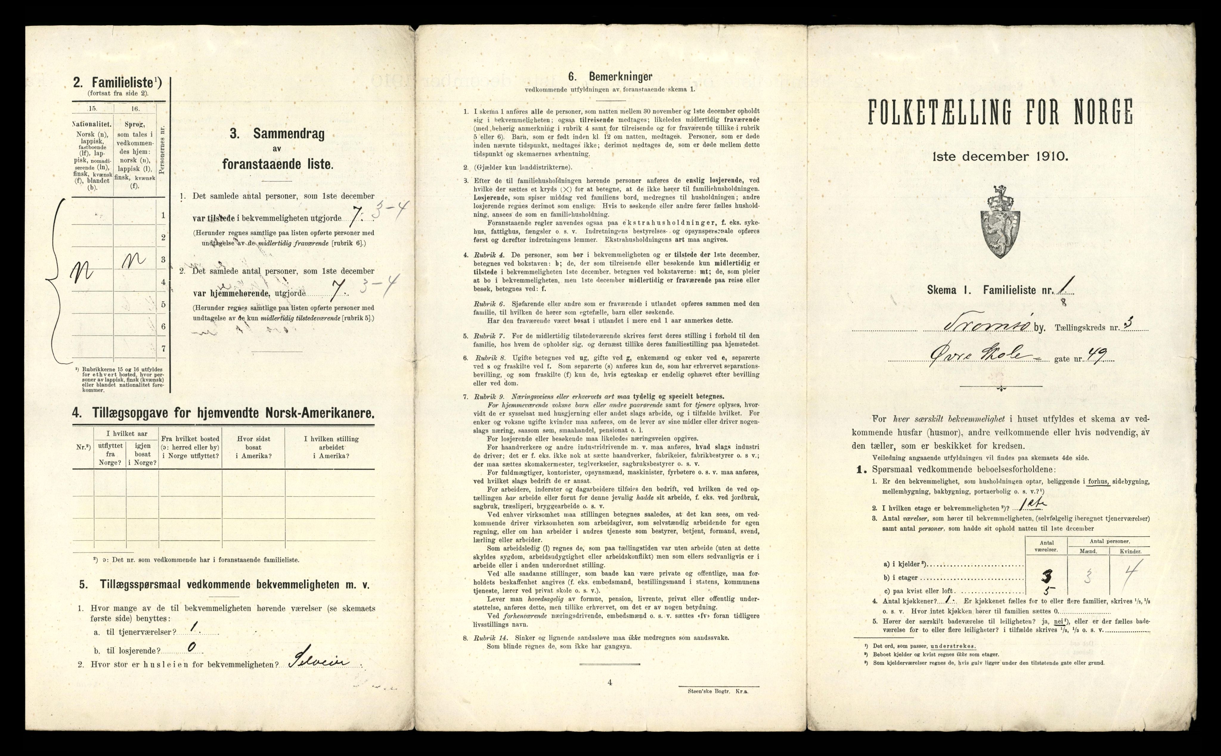 RA, 1910 census for Tromsø, 1910, p. 1936