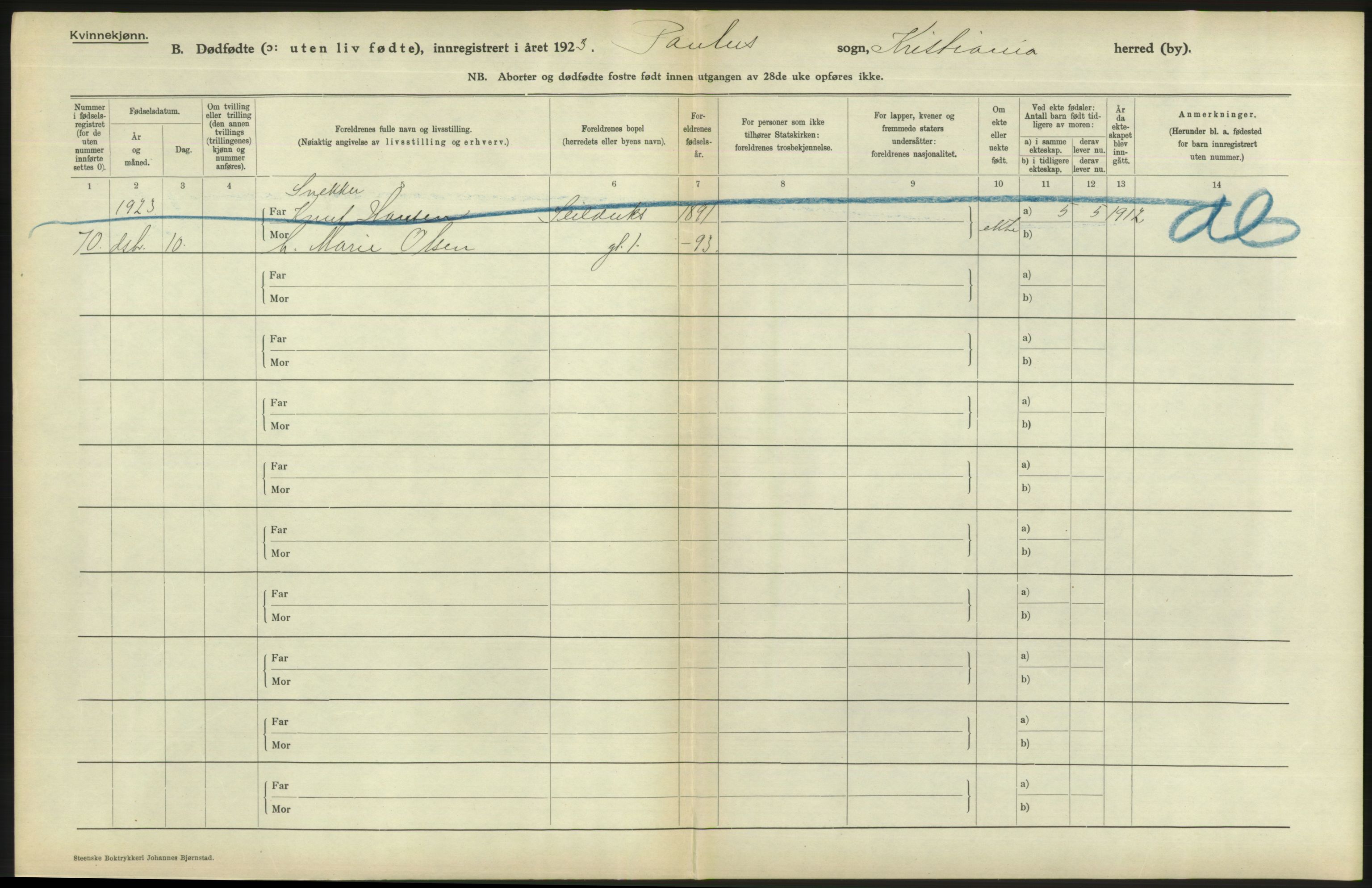 Statistisk sentralbyrå, Sosiodemografiske emner, Befolkning, AV/RA-S-2228/D/Df/Dfc/Dfcc/L0010: Kristiania: Døde, dødfødte, 1923, p. 66