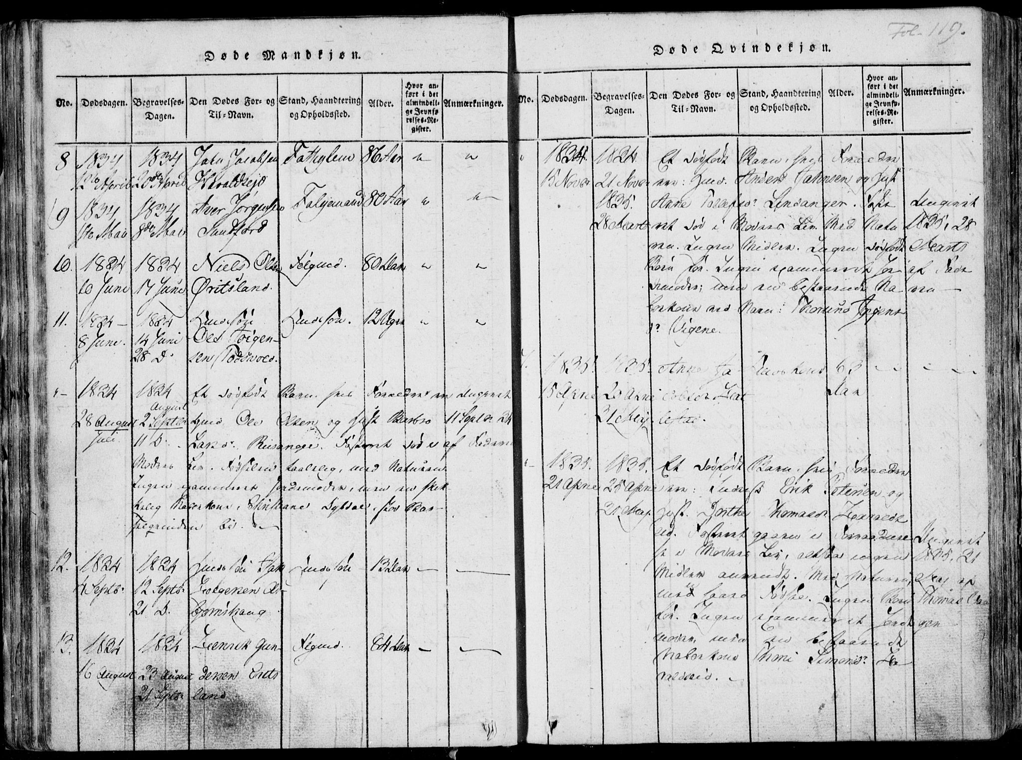 Skjold sokneprestkontor, AV/SAST-A-101847/H/Ha/Haa/L0003: Parish register (official) no. A 3, 1815-1835, p. 119