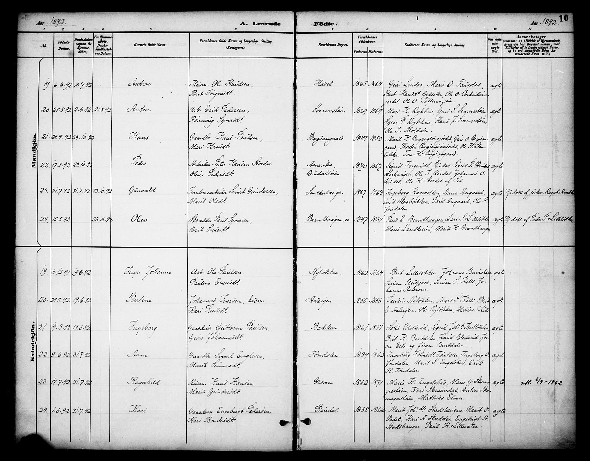 Dovre prestekontor, AV/SAH-PREST-066/H/Ha/Haa/L0003: Parish register (official) no. 3, 1891-1901, p. 10