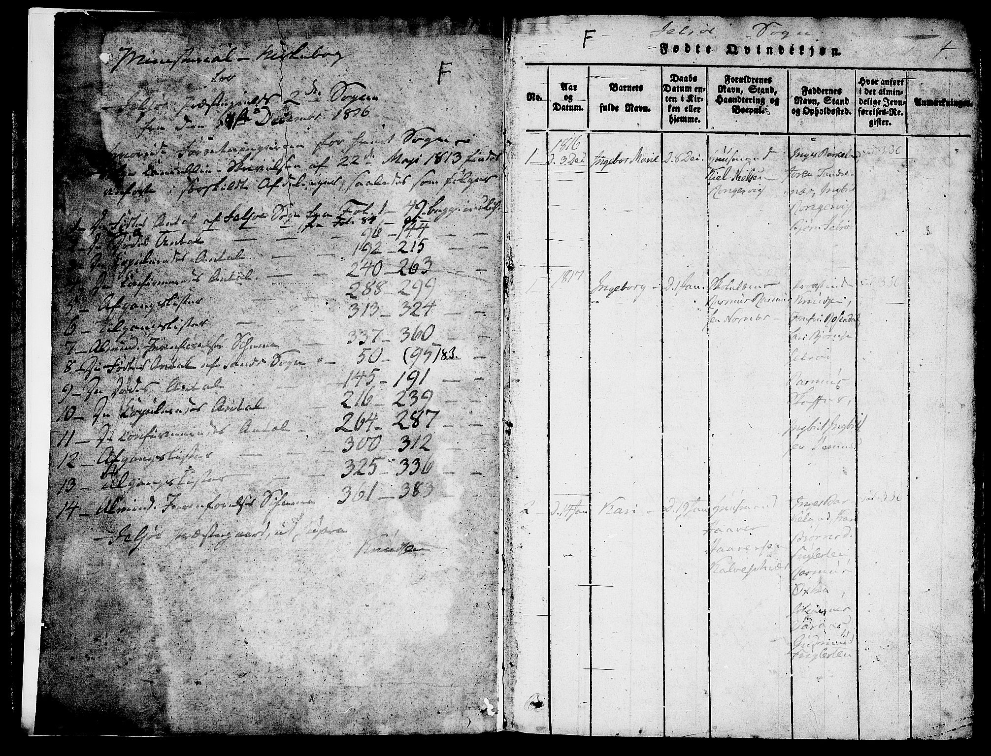 Jelsa sokneprestkontor, SAST/A-101842/01/V: Parish register (copy) no. B 1 /2, 1816-1828, p. 1