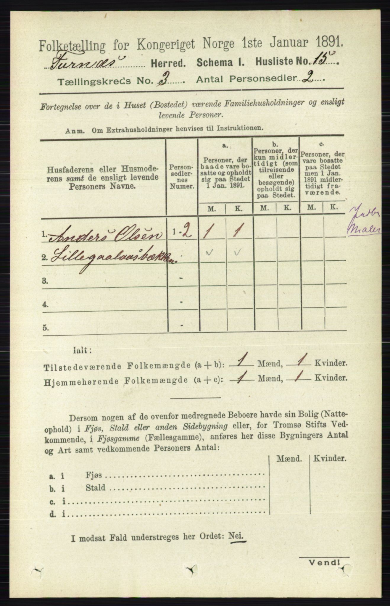 RA, Census 1891 for 0413 Furnes herred, 1891, p. 1499