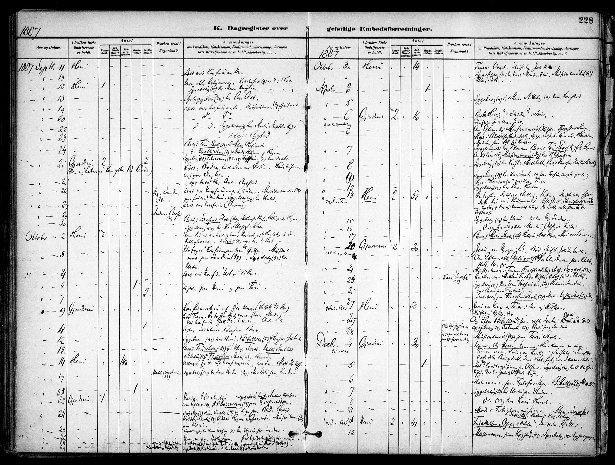 Gjerdrum prestekontor Kirkebøker, AV/SAO-A-10412b/F/Fa/L0009: Parish register (official) no. I 9, 1881-1916, p. 228