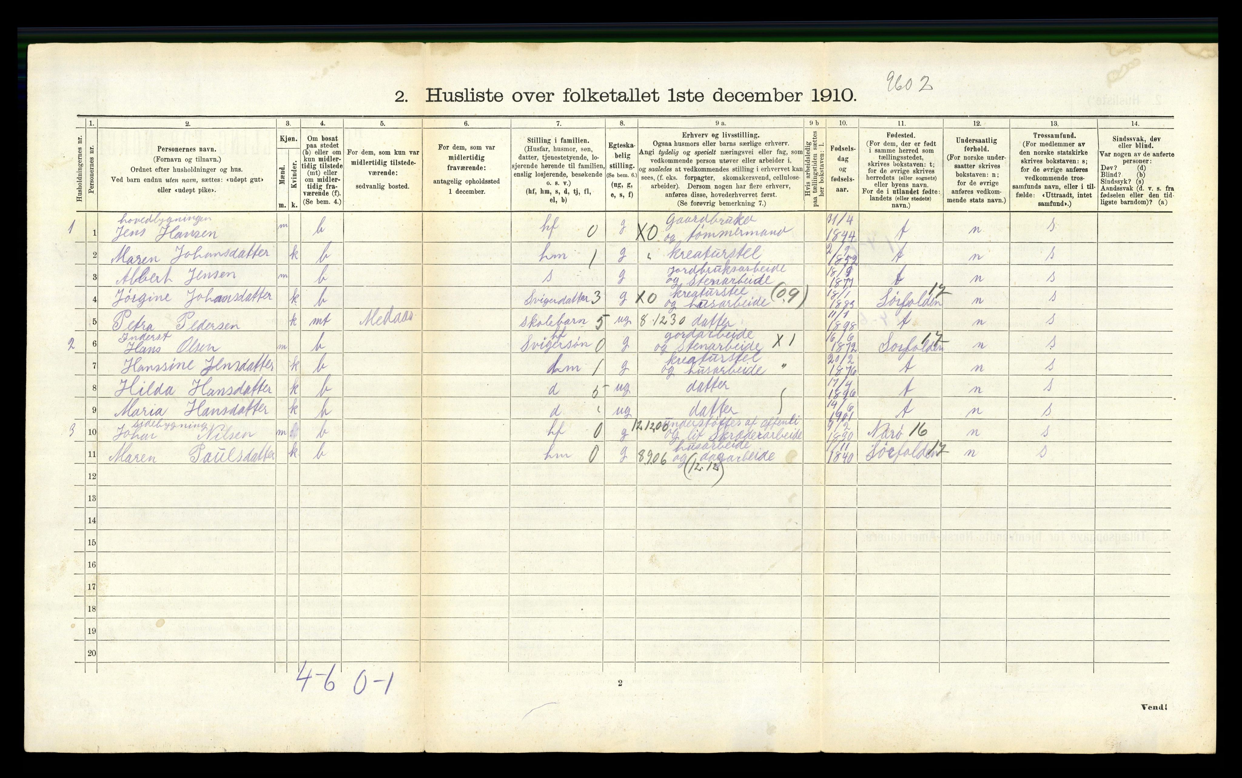 RA, 1910 census for Fauske, 1910, p. 1147