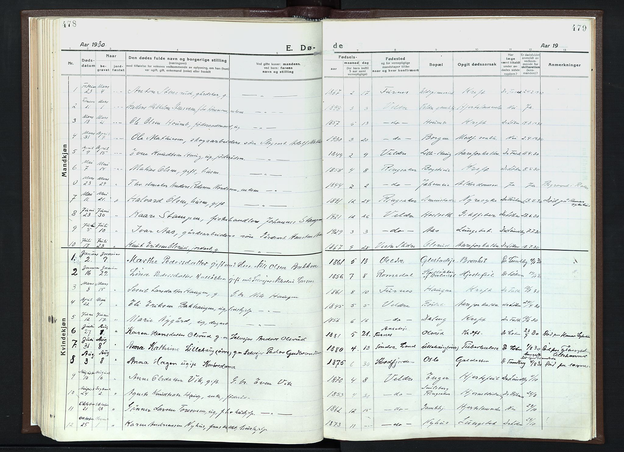 Veldre prestekontor, SAH/PREST-018/K/Ka/L0001: Parish register (official) no. 1, 1921-1934, p. 478-479